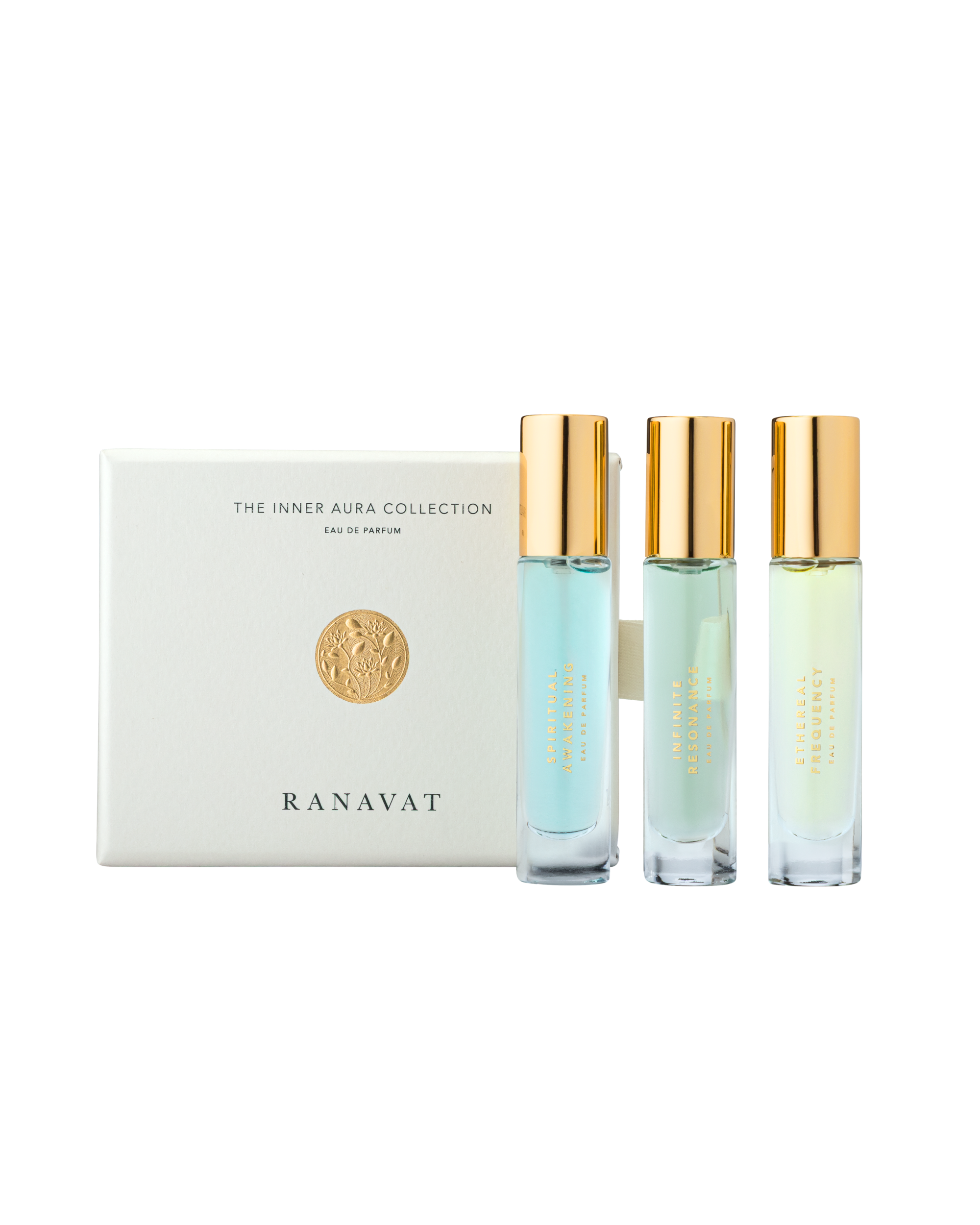 Fragrance Discovery Set