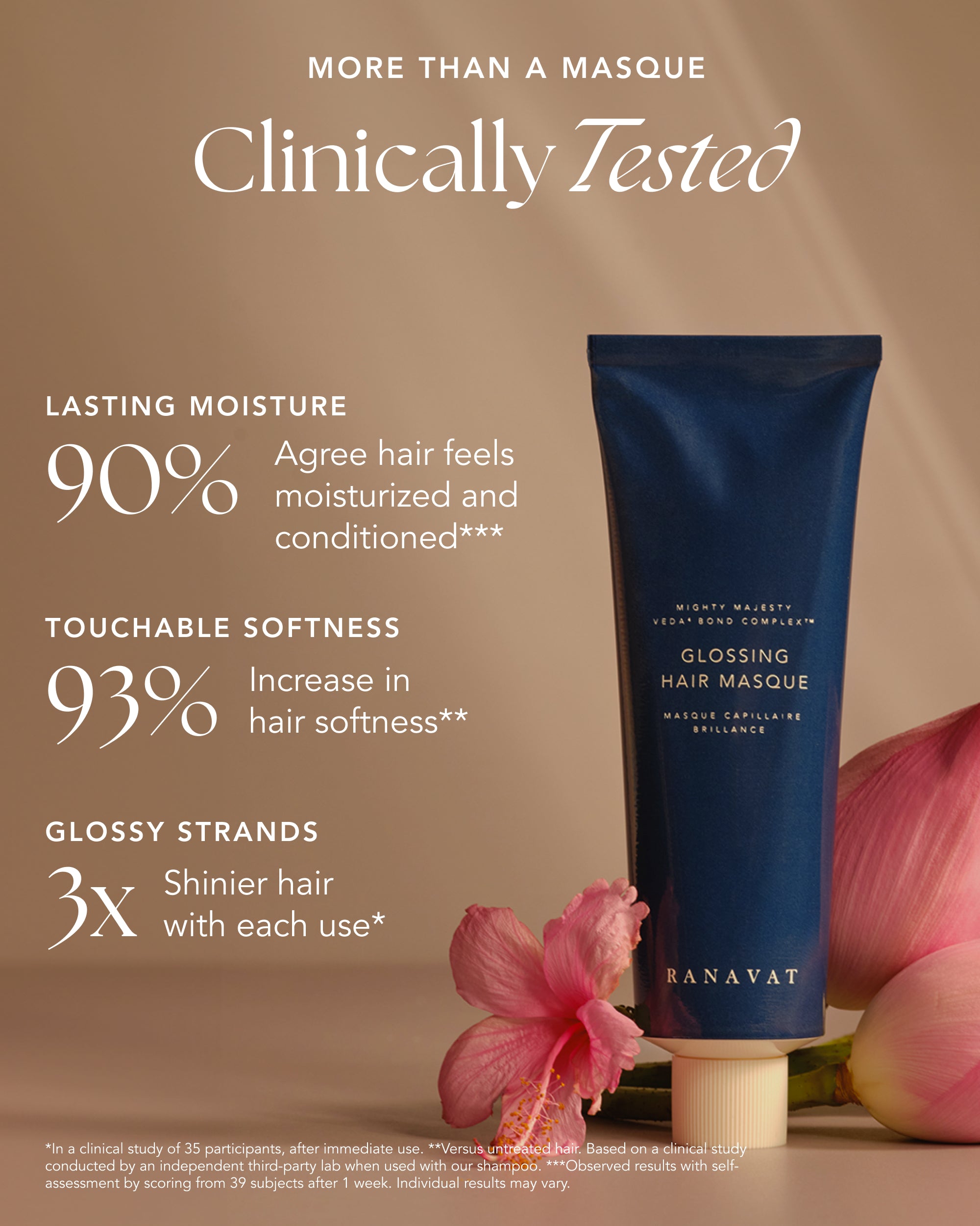 Glossing Hair Masque