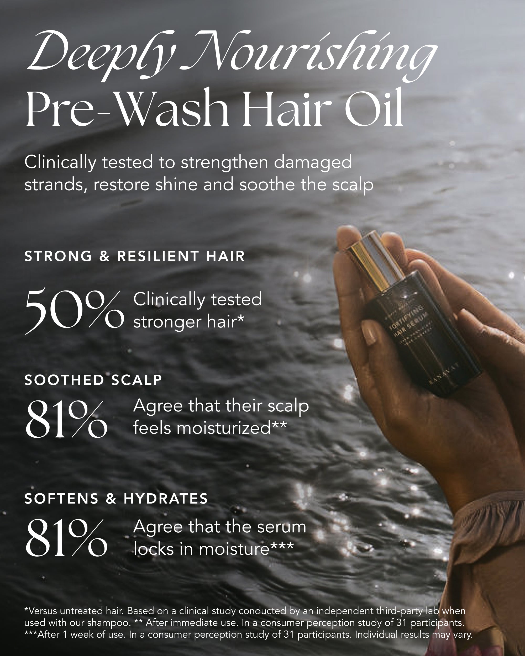 Fortifying Hair Serum