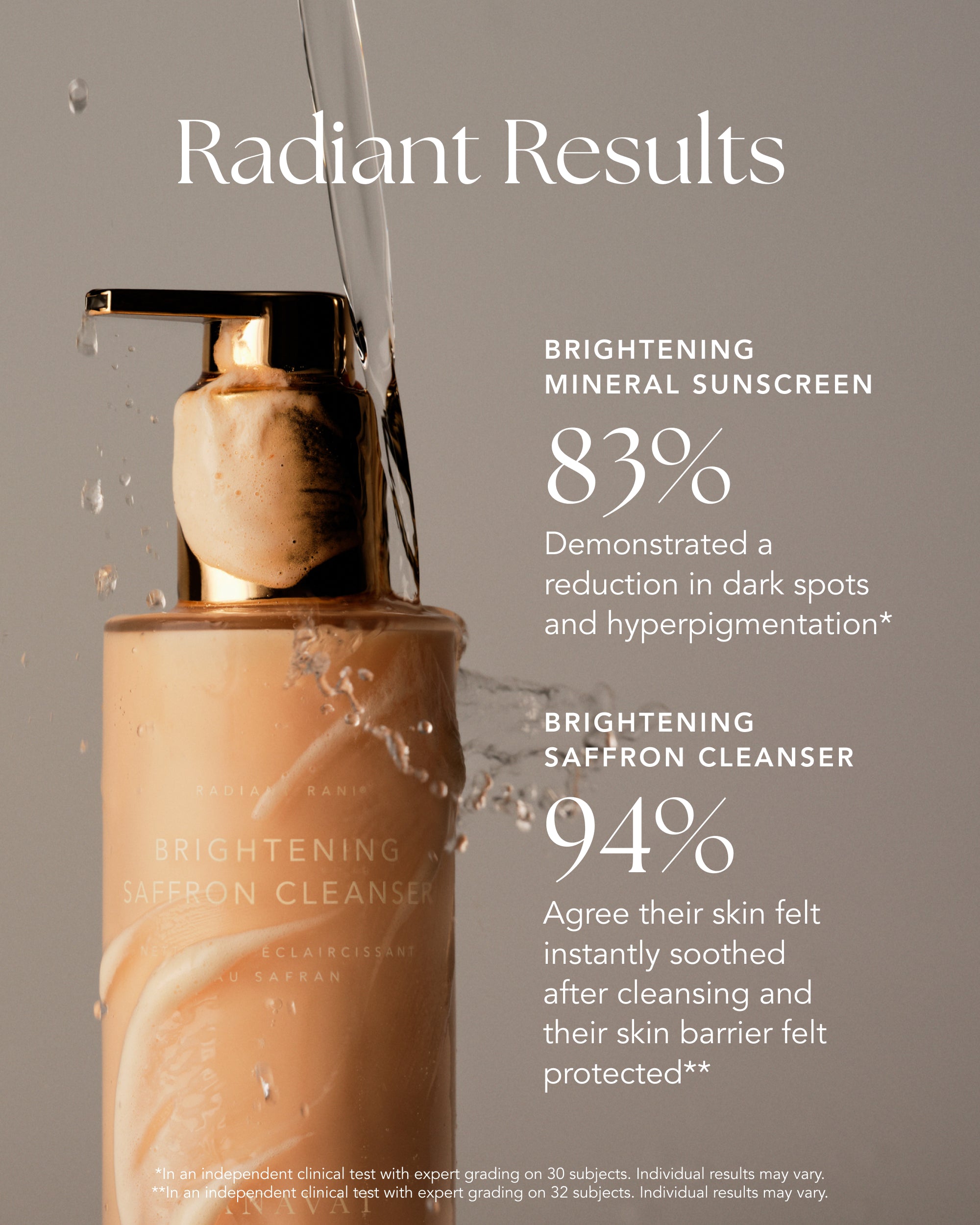 Cleanse and Protect Duo