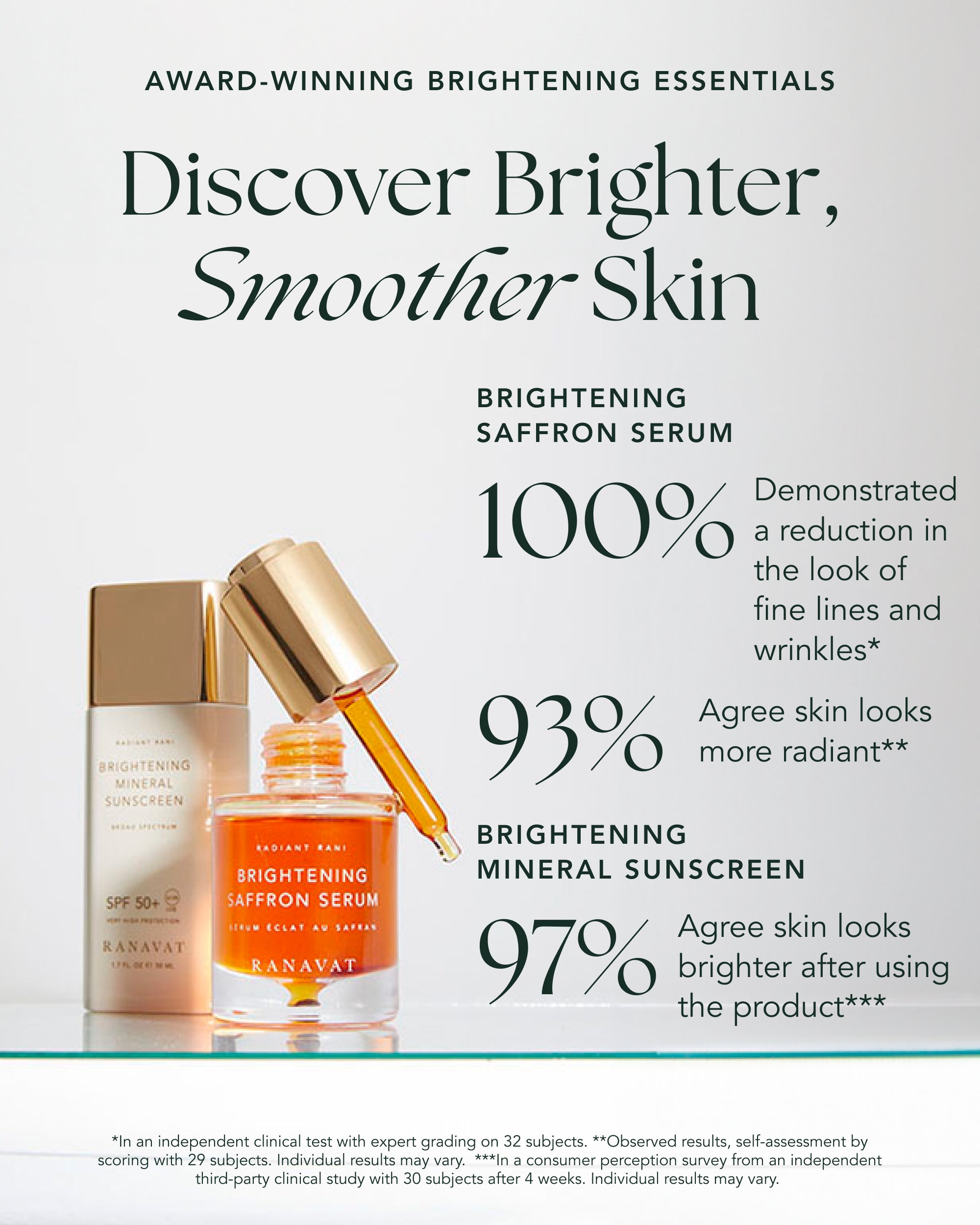 Repair and Protect Duo