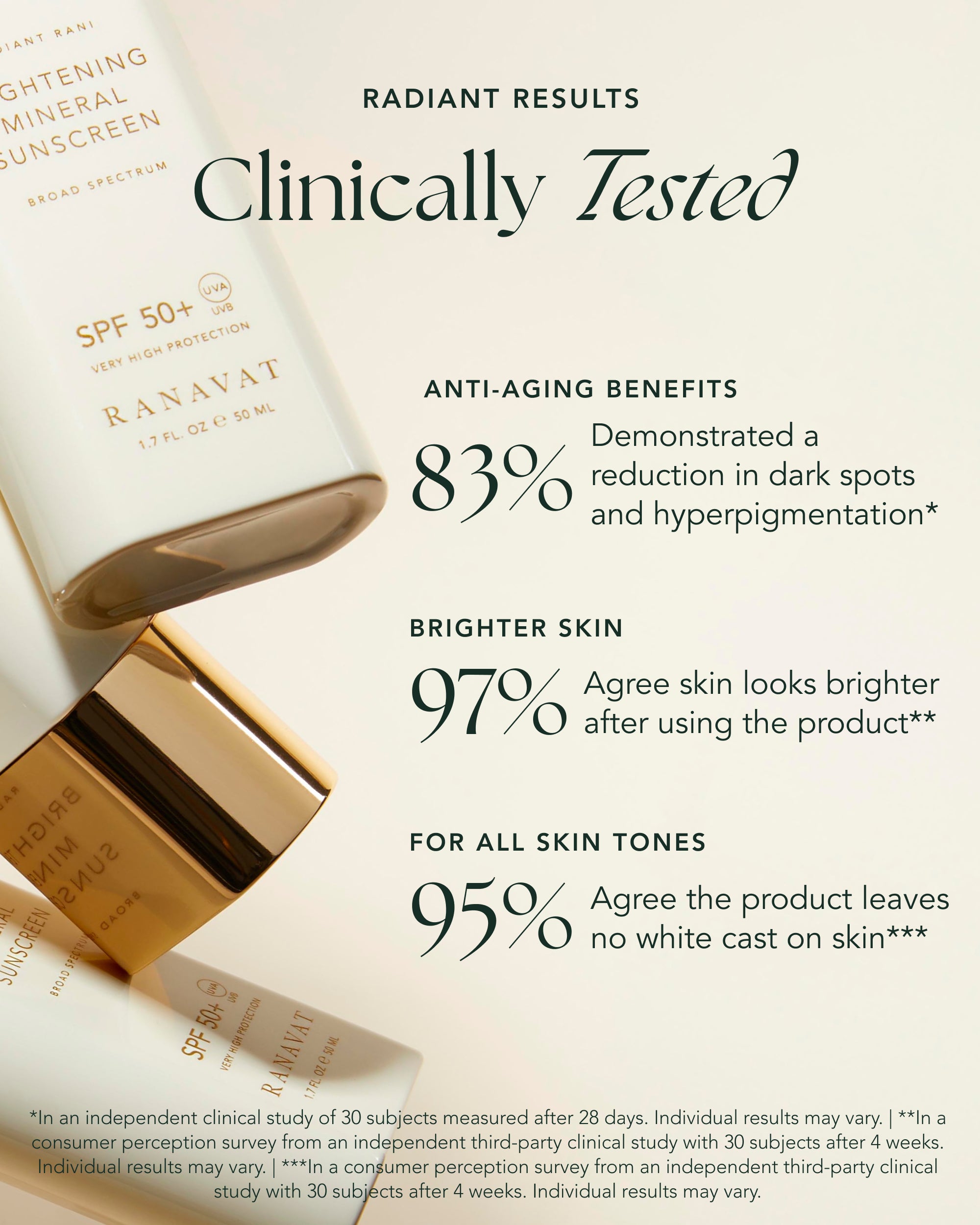 Brightening Mineral Sunscreen SPF 50+