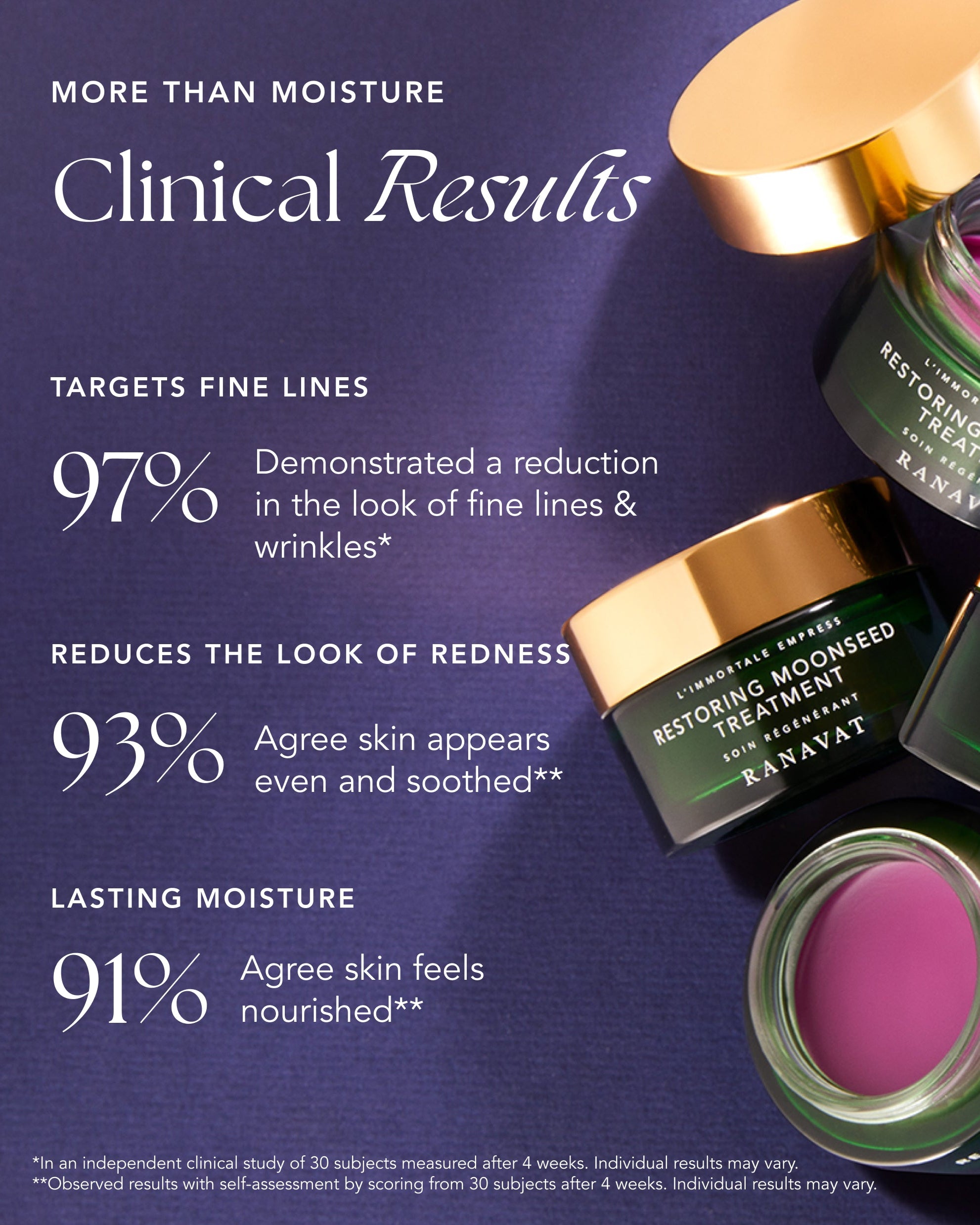 Restoring Moonseed Treatment Mini