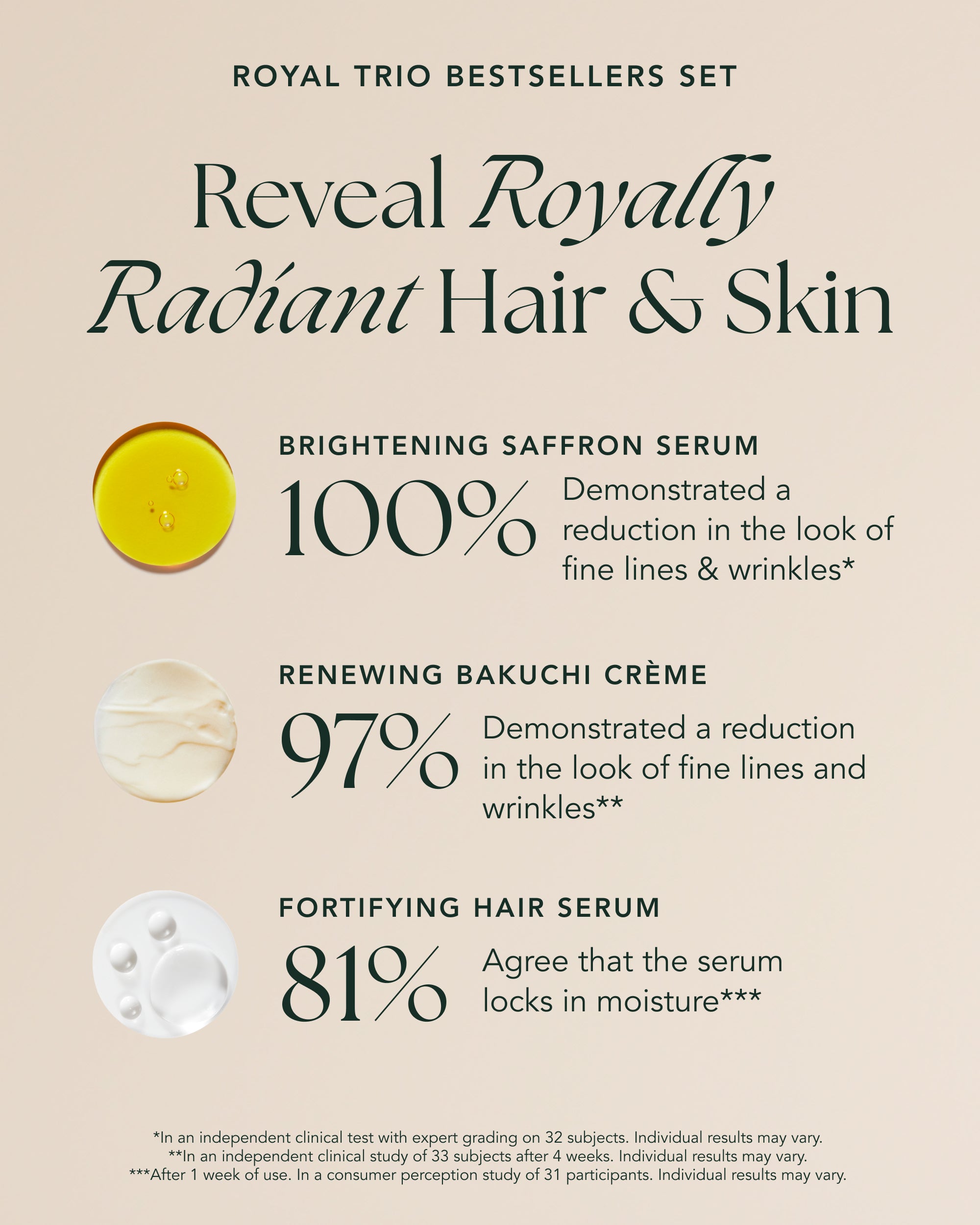 Royal Trio Bestsellers Set