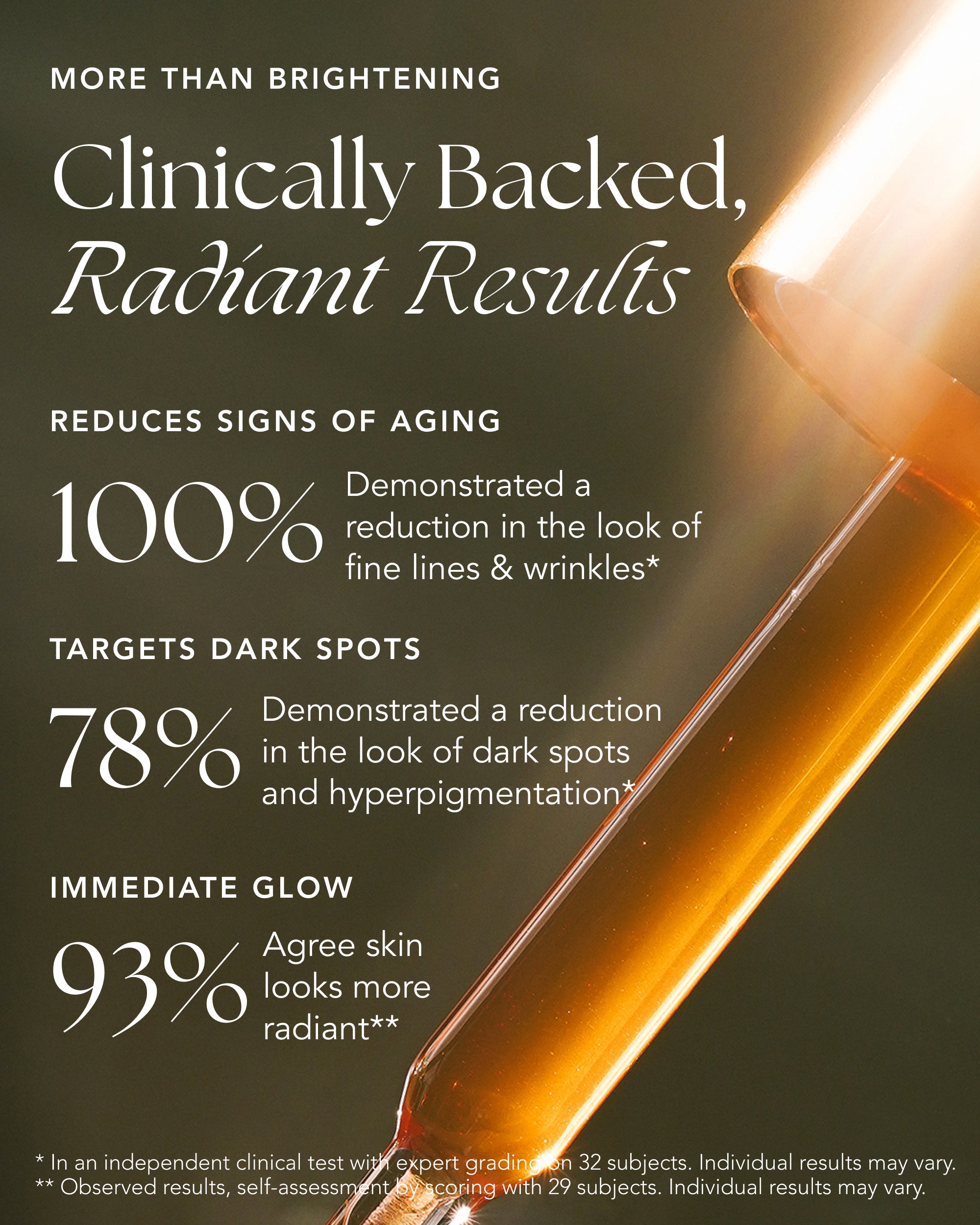 Brightening Saffron Serum