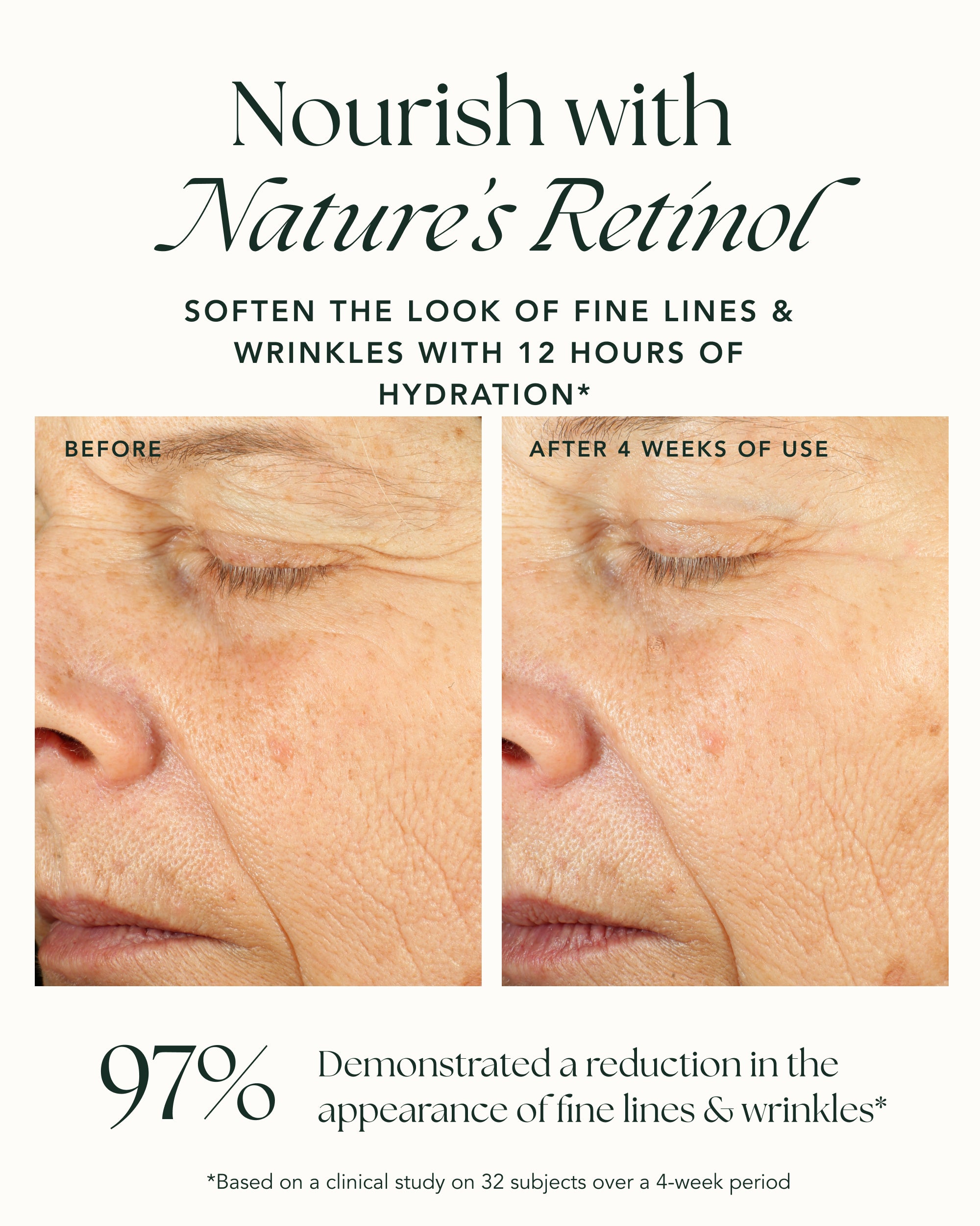 Renewing Bakuchi Crème