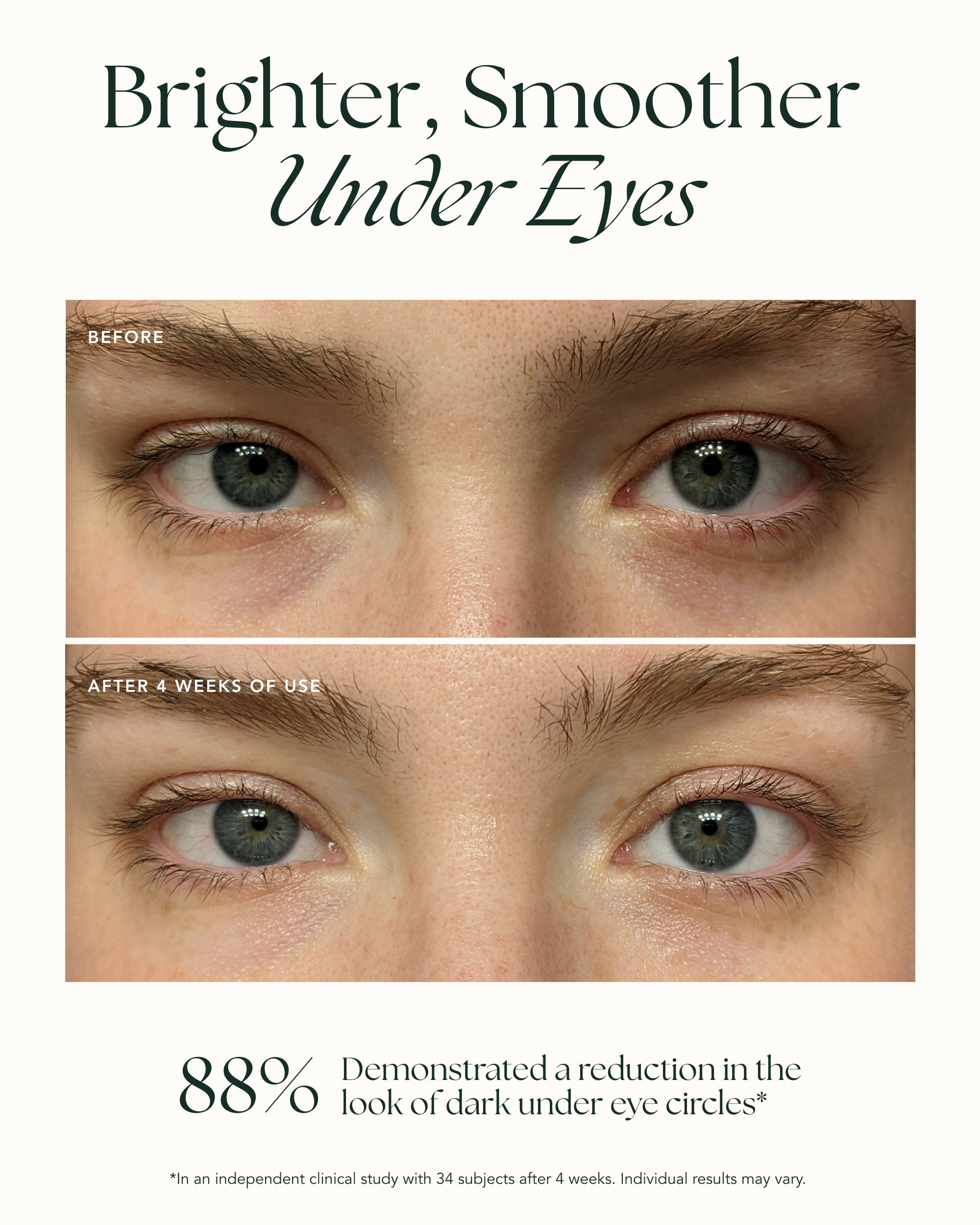 Brightening Retinol Eye Creme