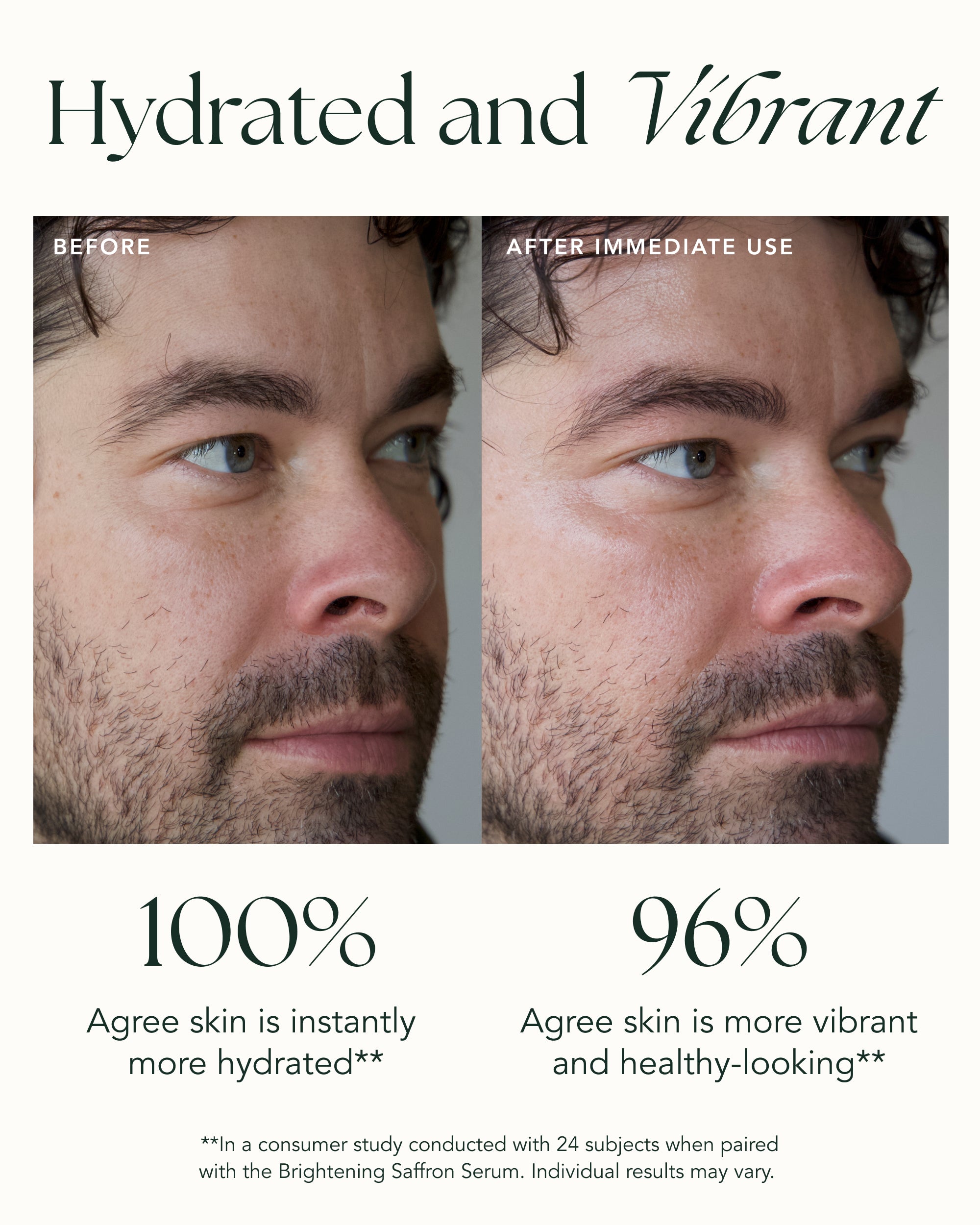 Brightening Saffron Essence