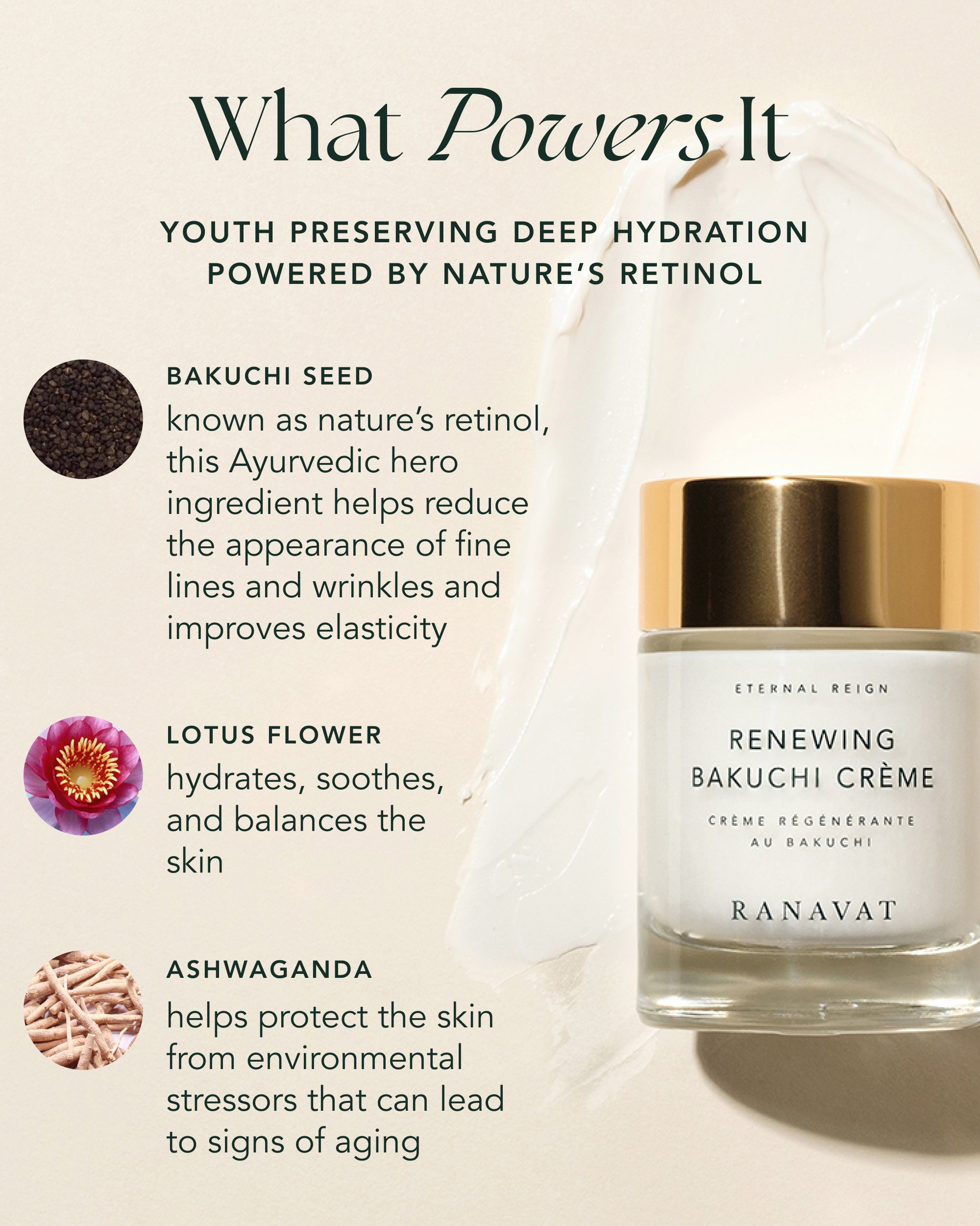 Renewing Bakuchi Crème Mini