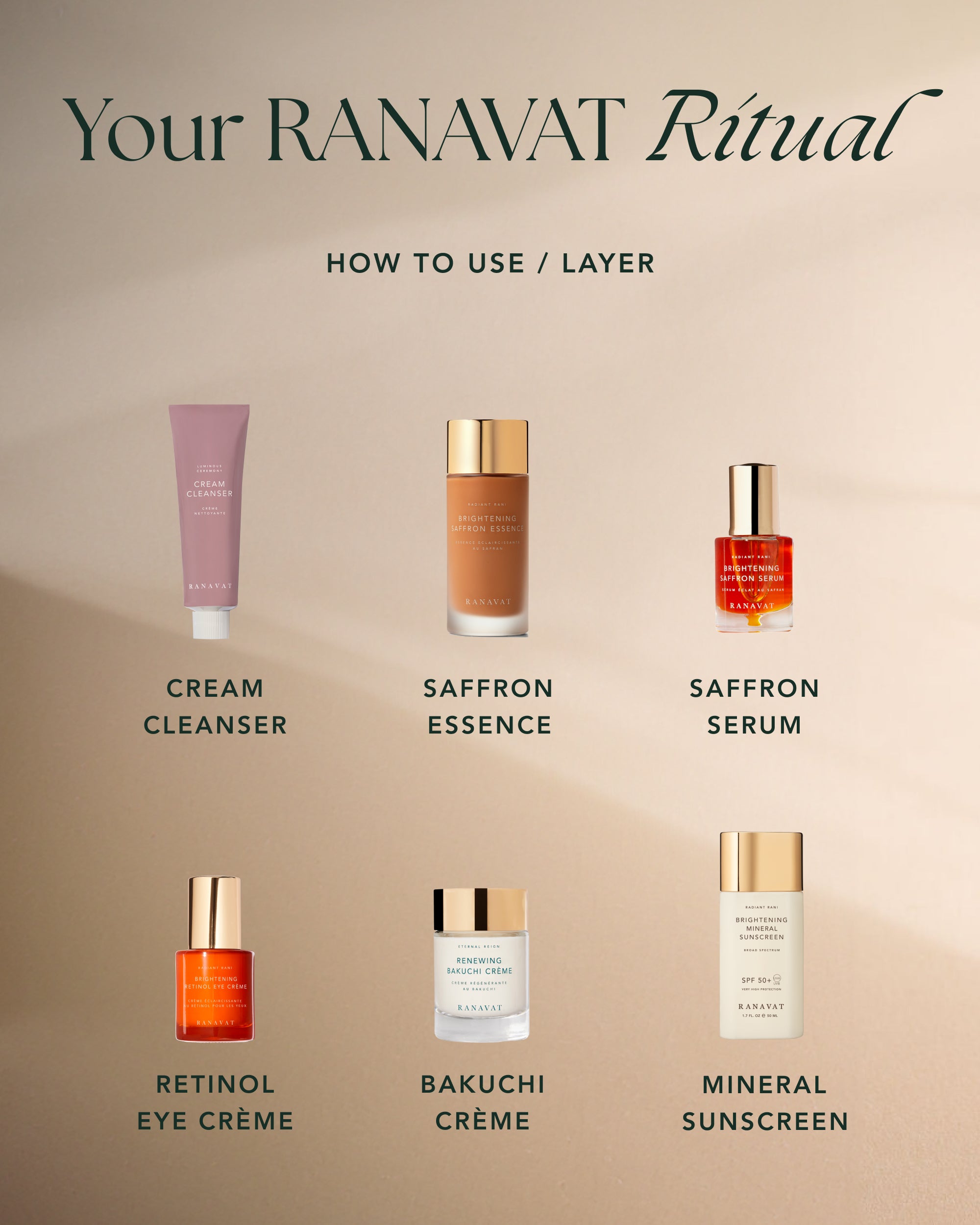 Cream Cleanser