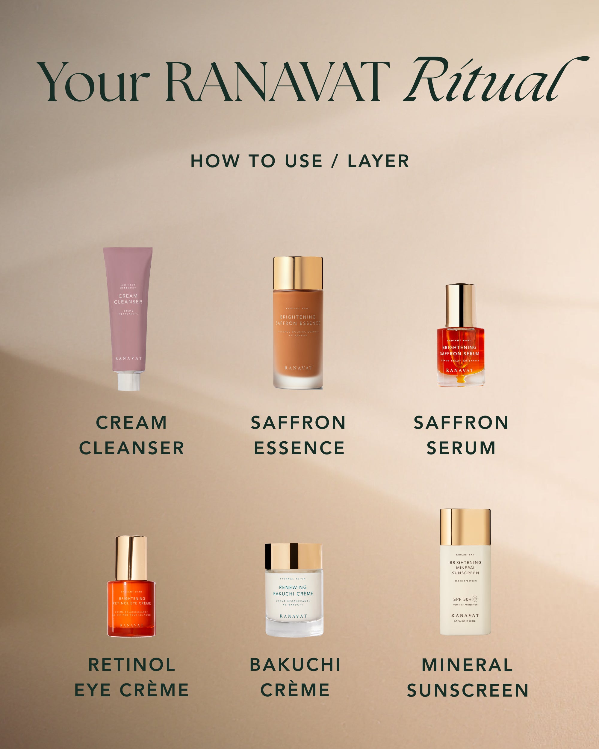 Cream Cleanser