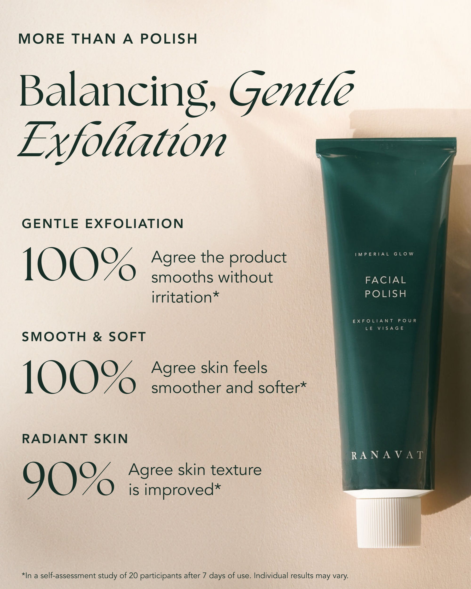 Facial Polish