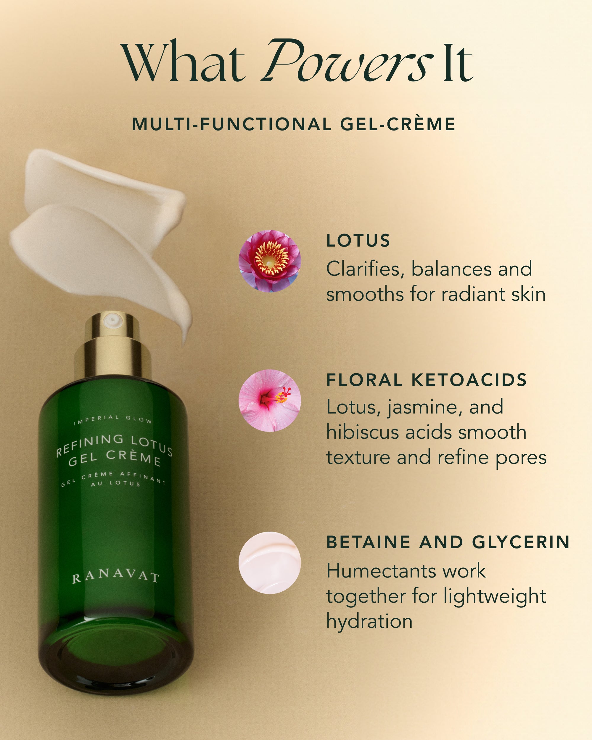Refining Lotus Gel Crème
