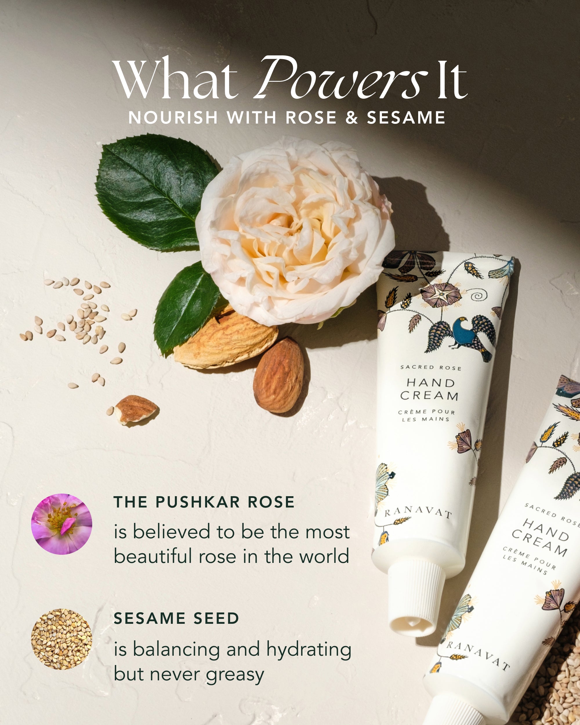 Restoring Hand Crème Set