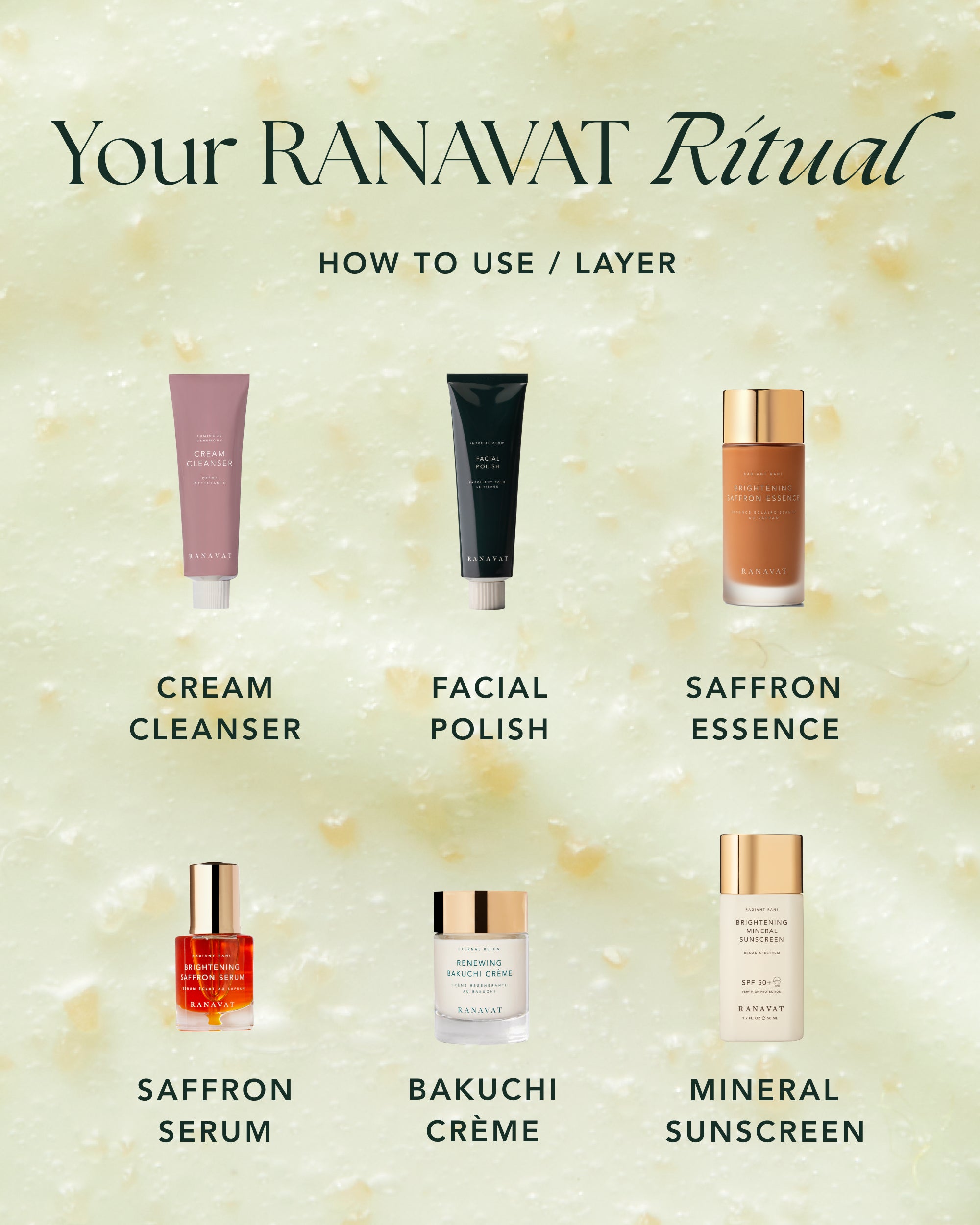 Facial Polish