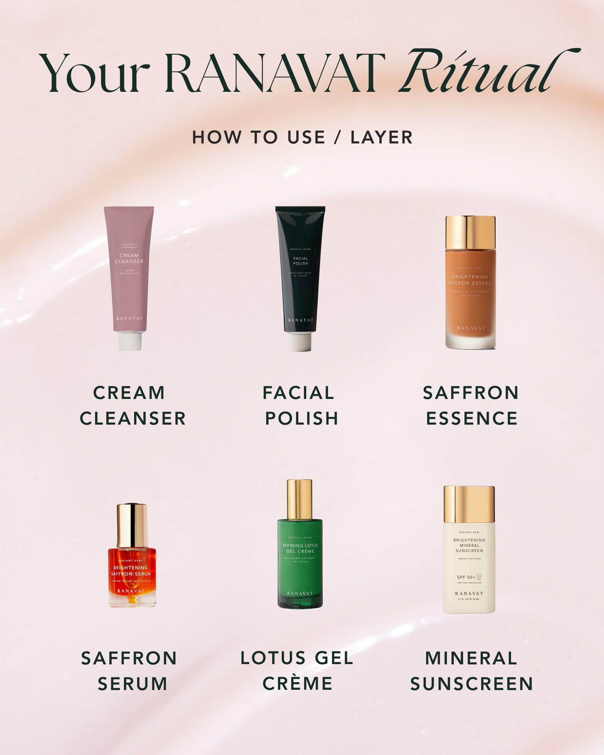 Refining Lotus Gel Crème Mini
