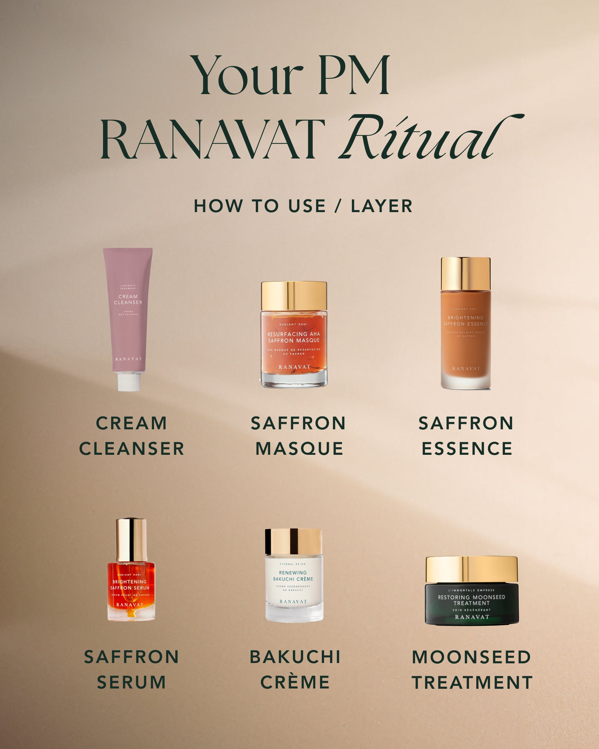 Restoring Moonseed Treatment Mini