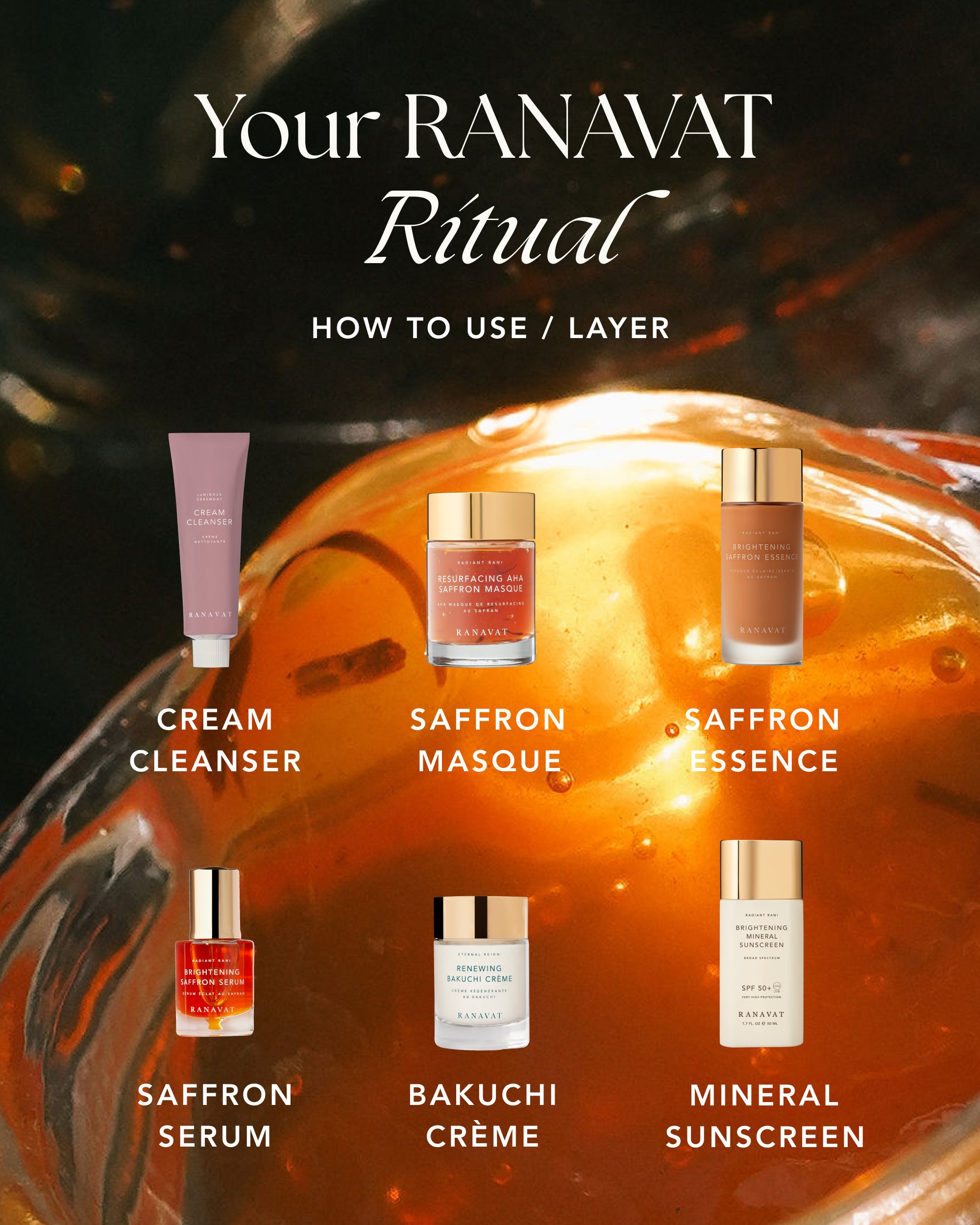 Resurfacing AHA Saffron Masque