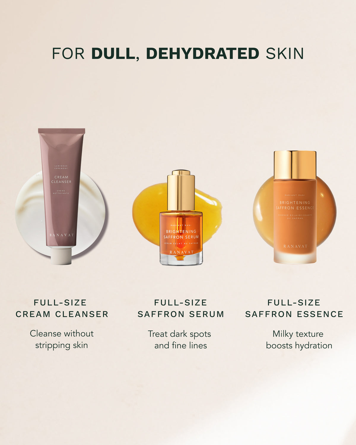 Bestsellers Collection