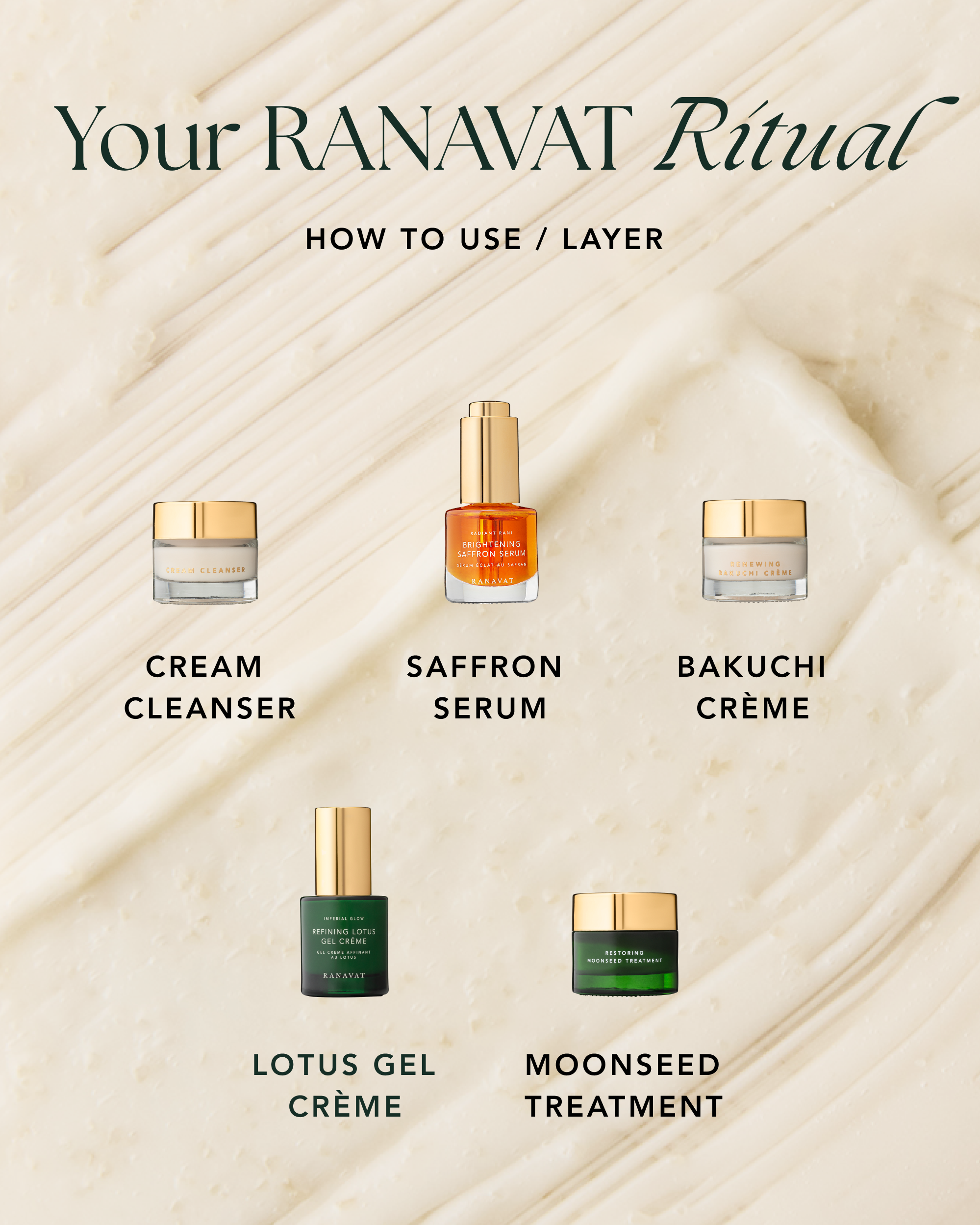 Royal Skin Discovery Edit