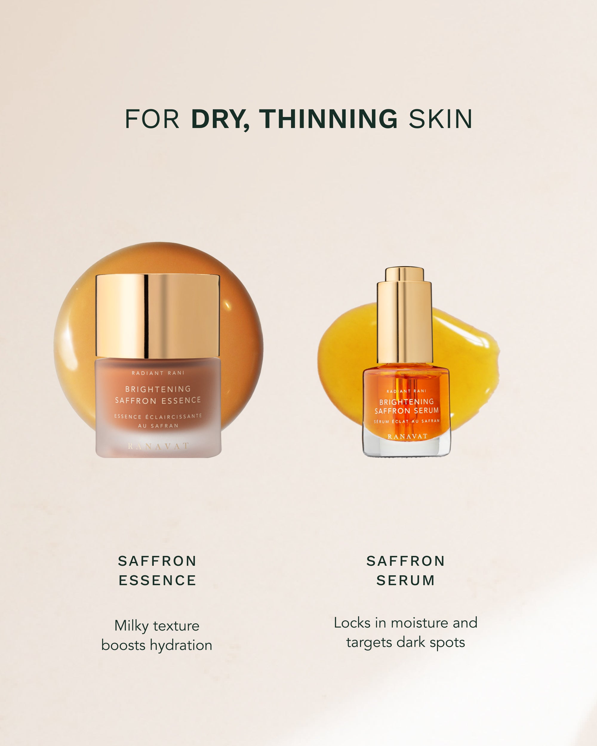 Skin in Transition Set