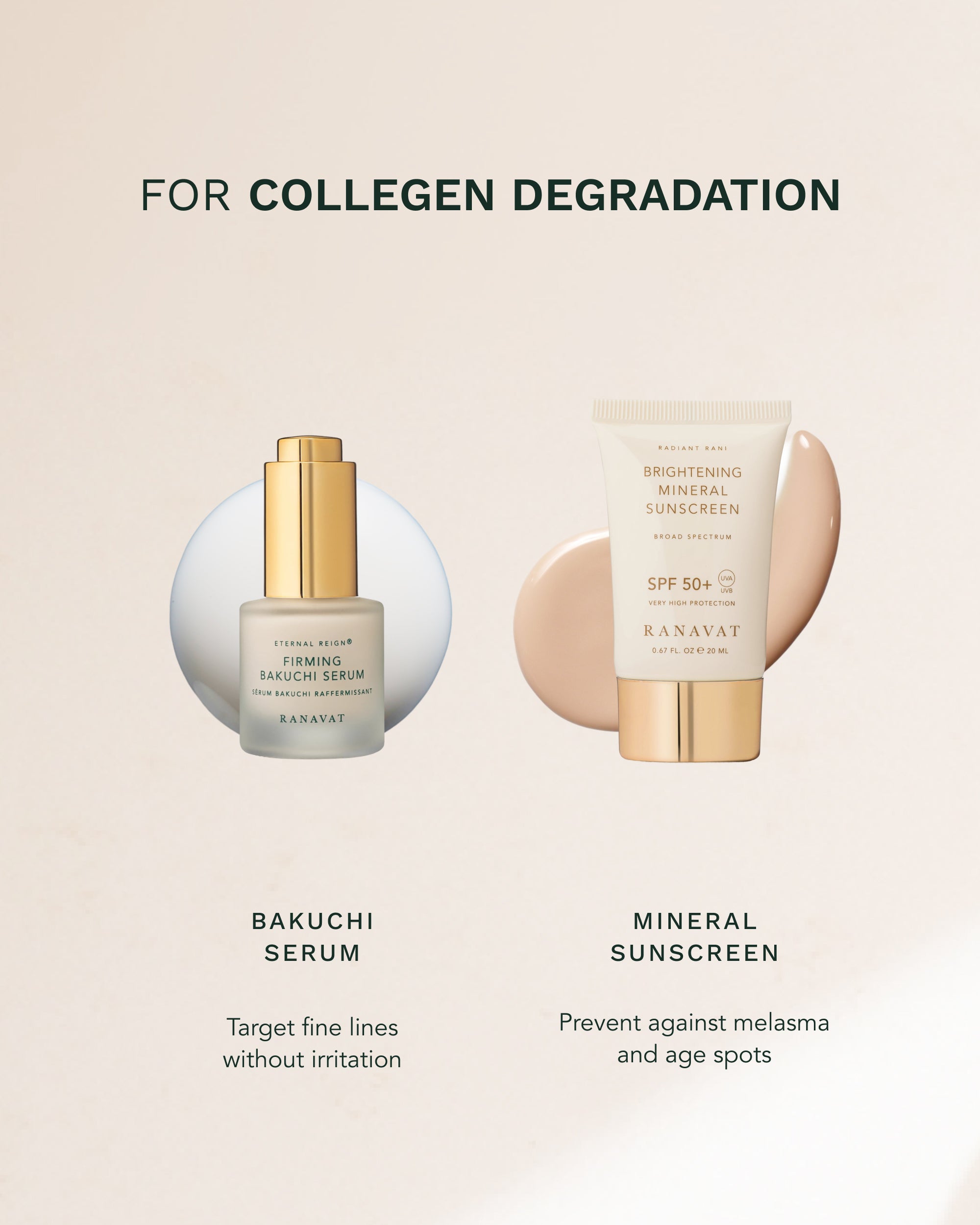 Skin in Transition Set