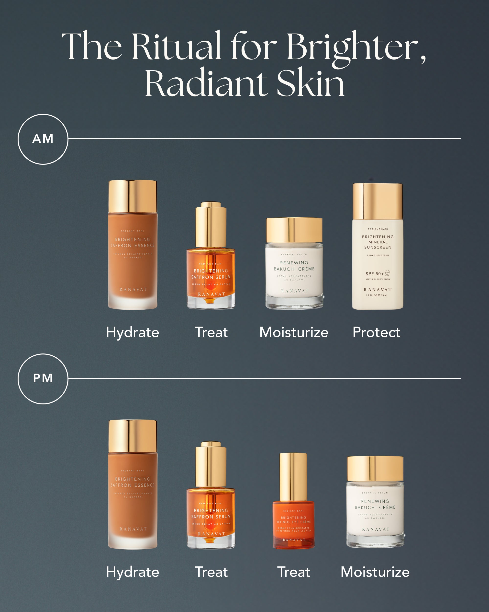 Brightening Saffron Serum