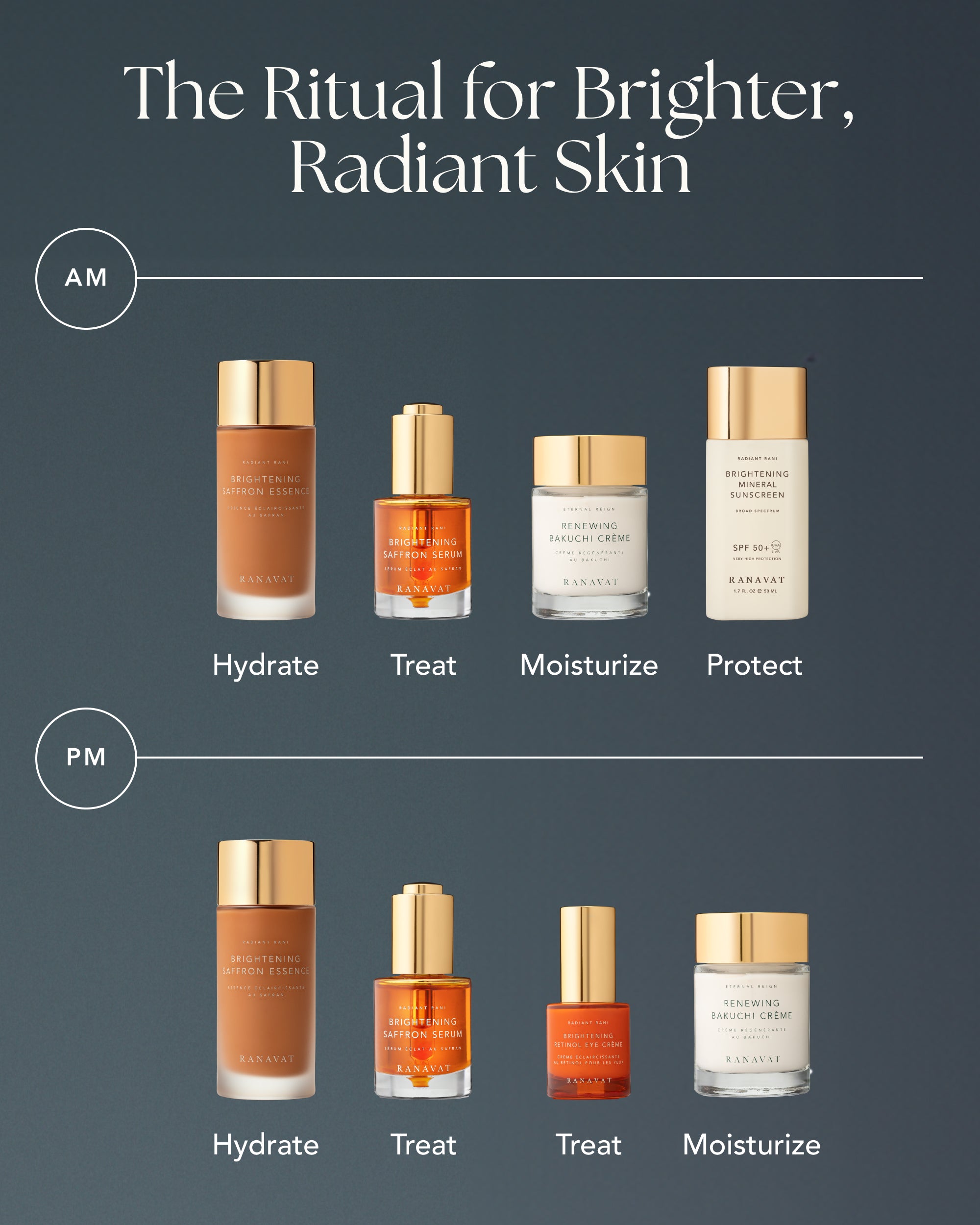 Brightening Saffron Mini (5mL)