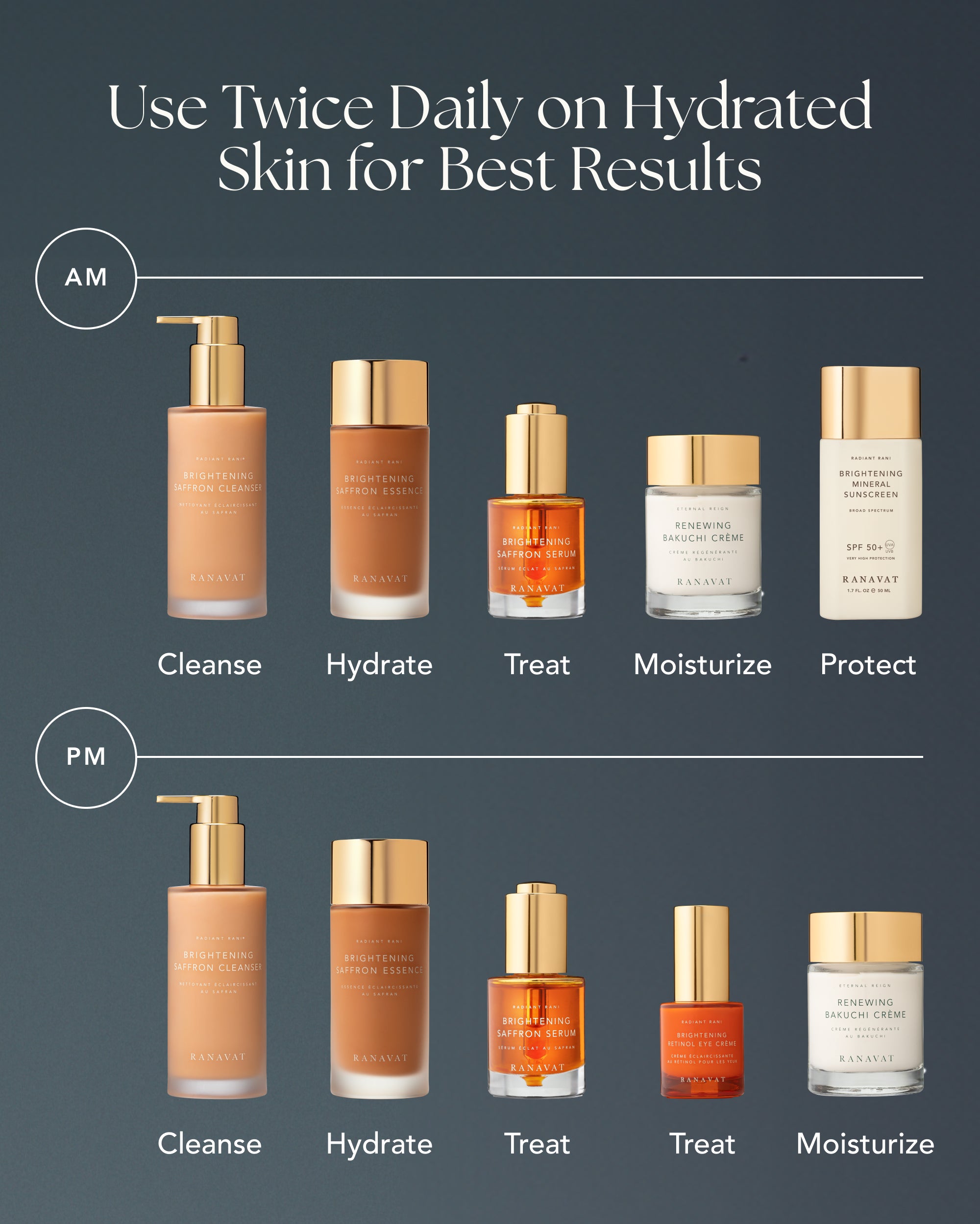 Brightening Saffron Face Serum