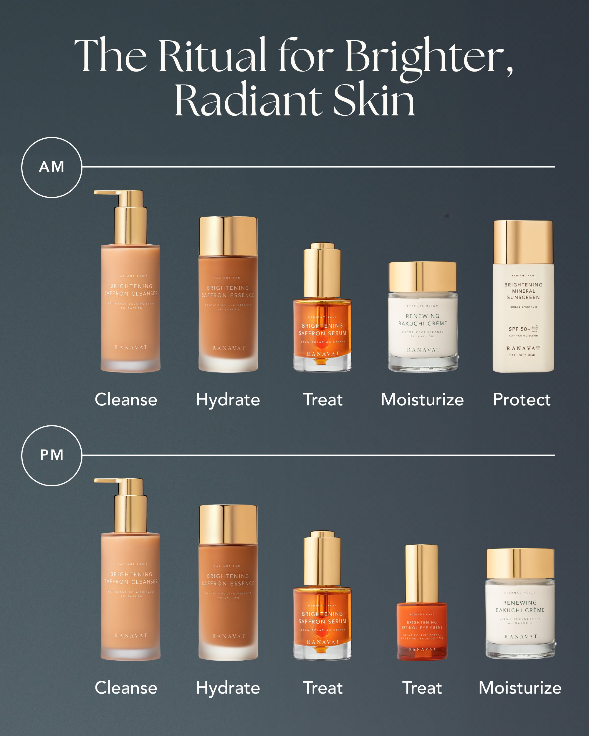 Brightening Saffron Serum