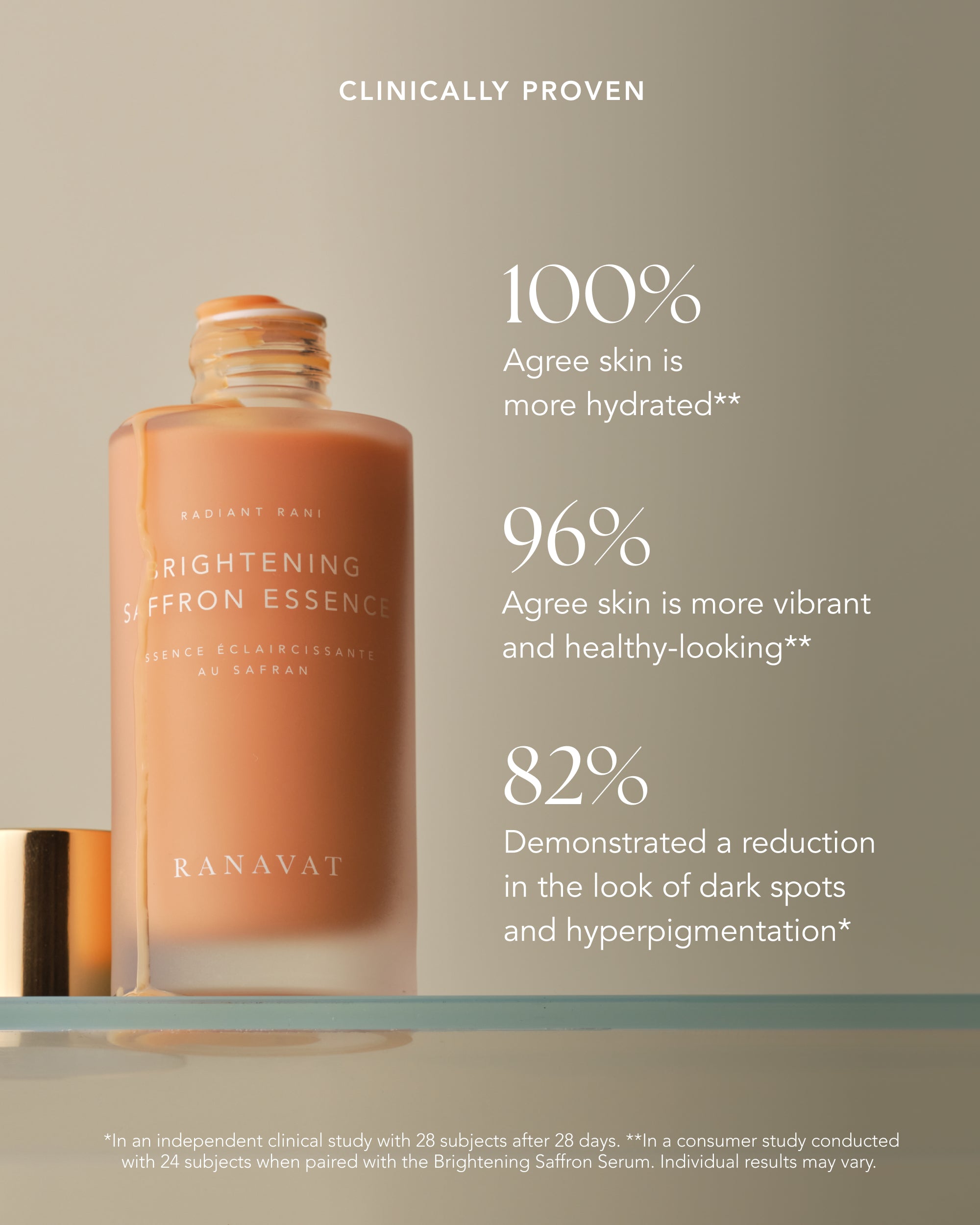Brightening Saffron Essence