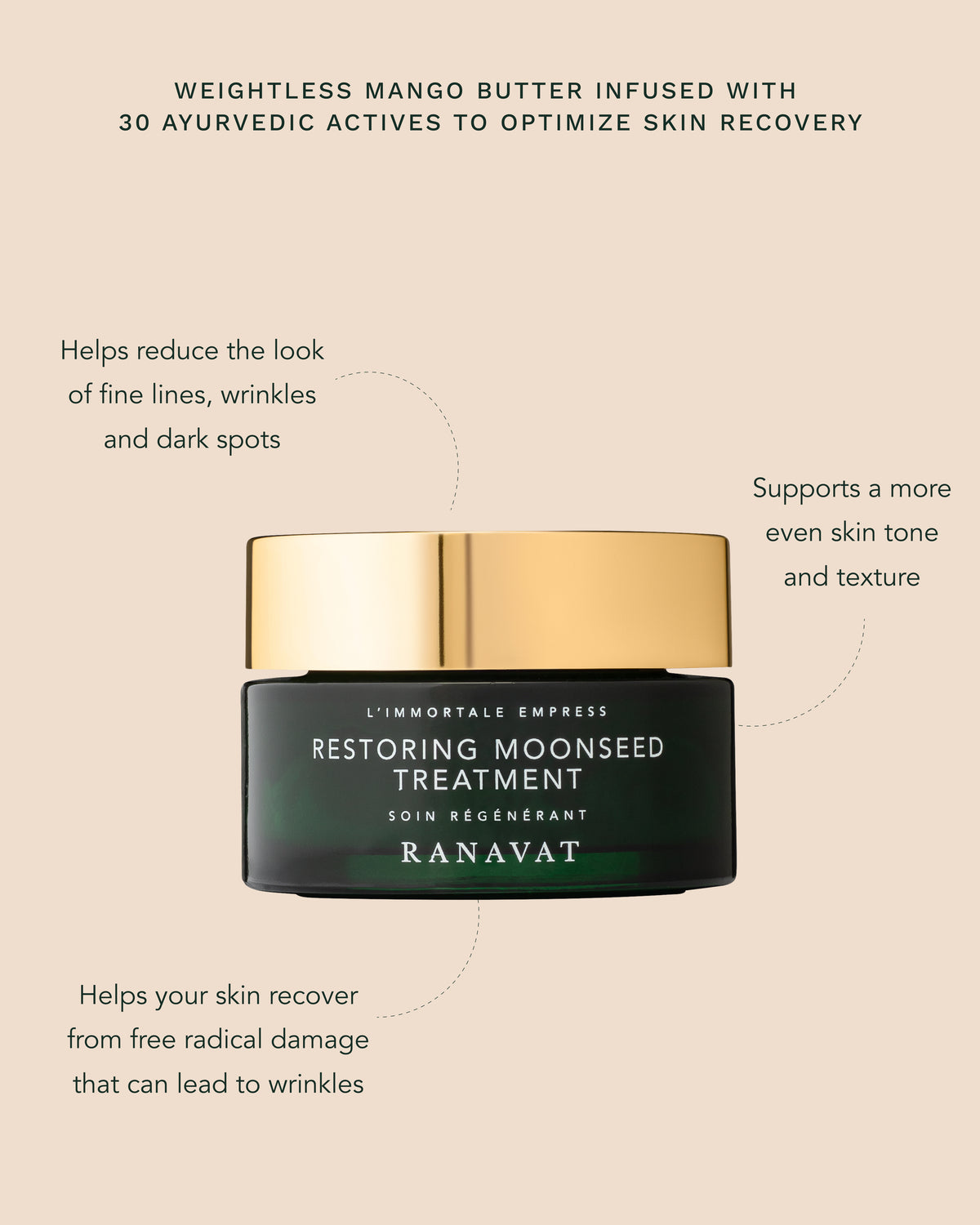 Signature Skin Discovery Set