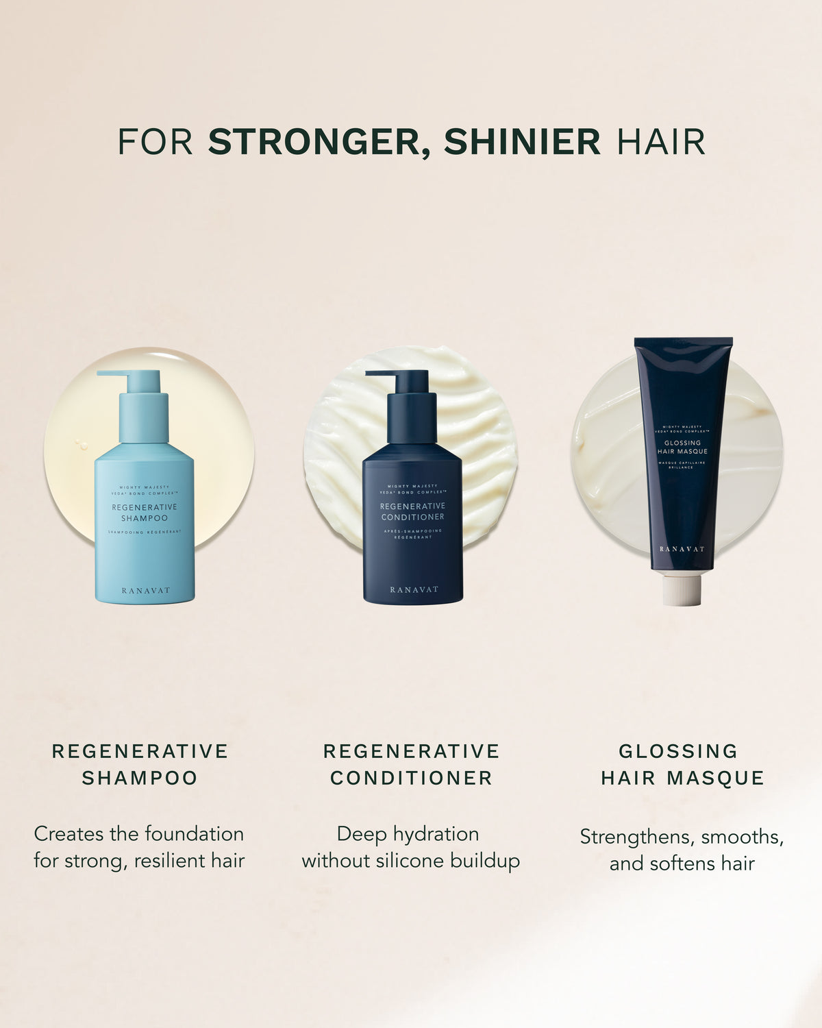 Complete Haircare Ritual