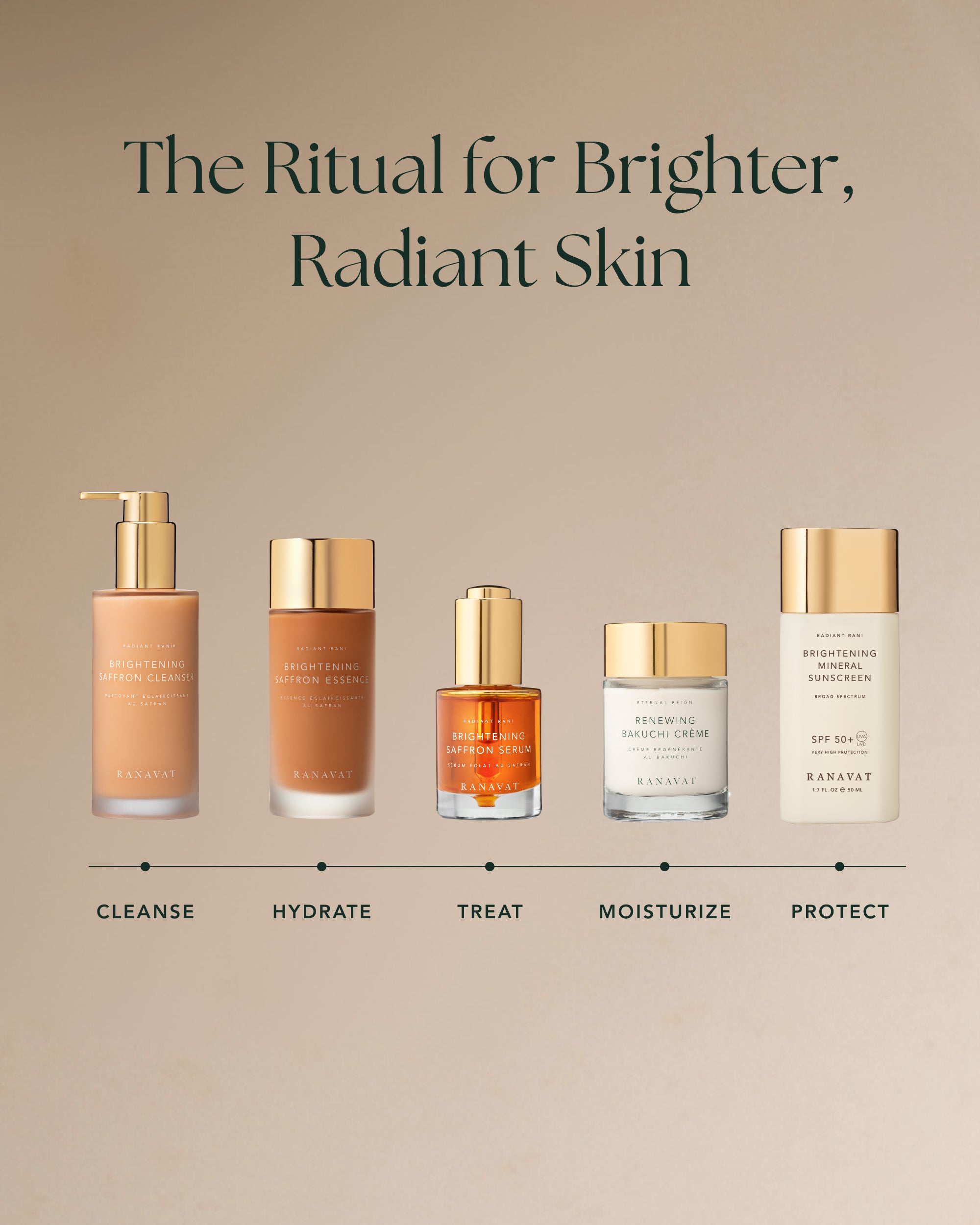 Brightening Mineral Sunscreen SPF 50+