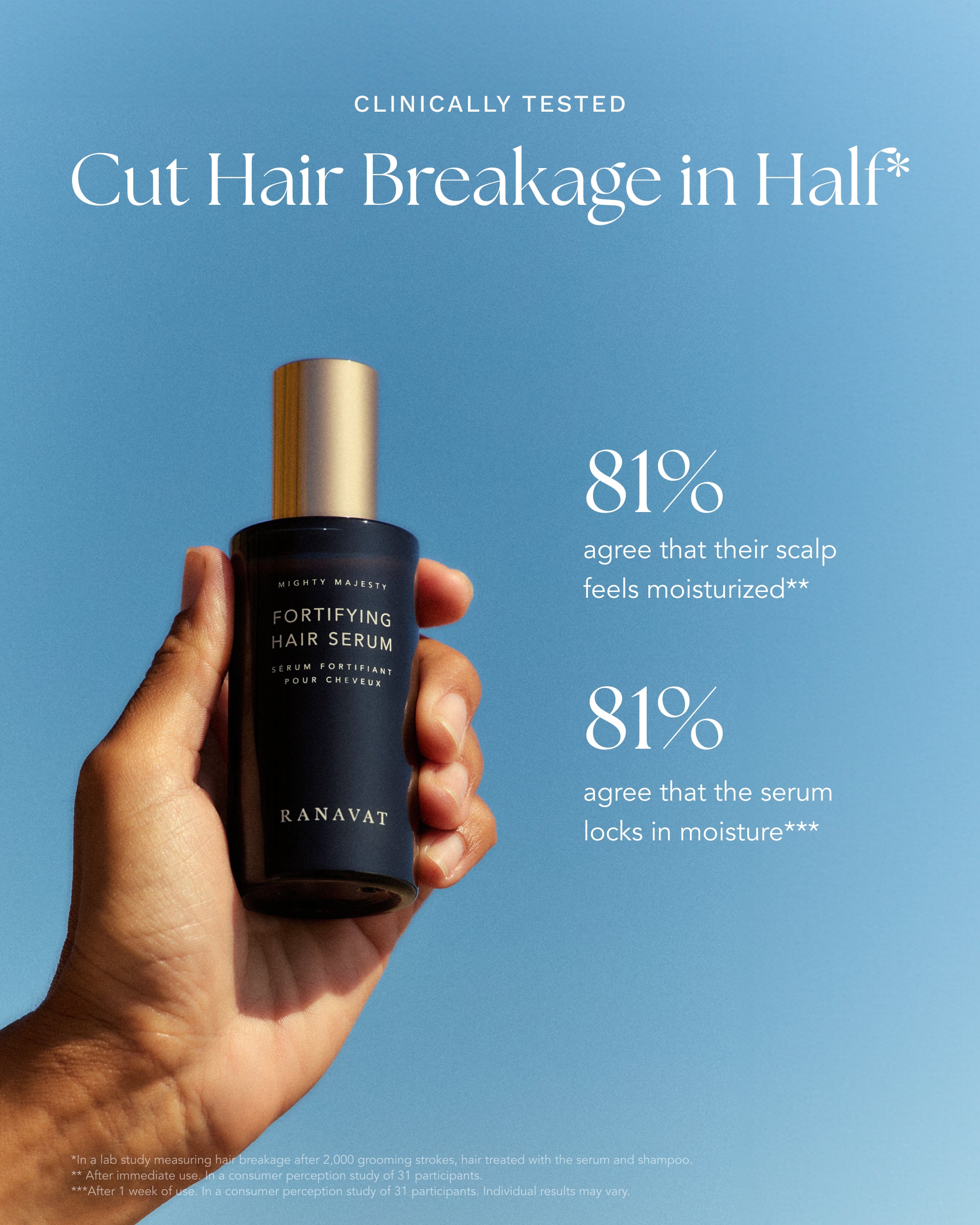Fortifying Hair Serum