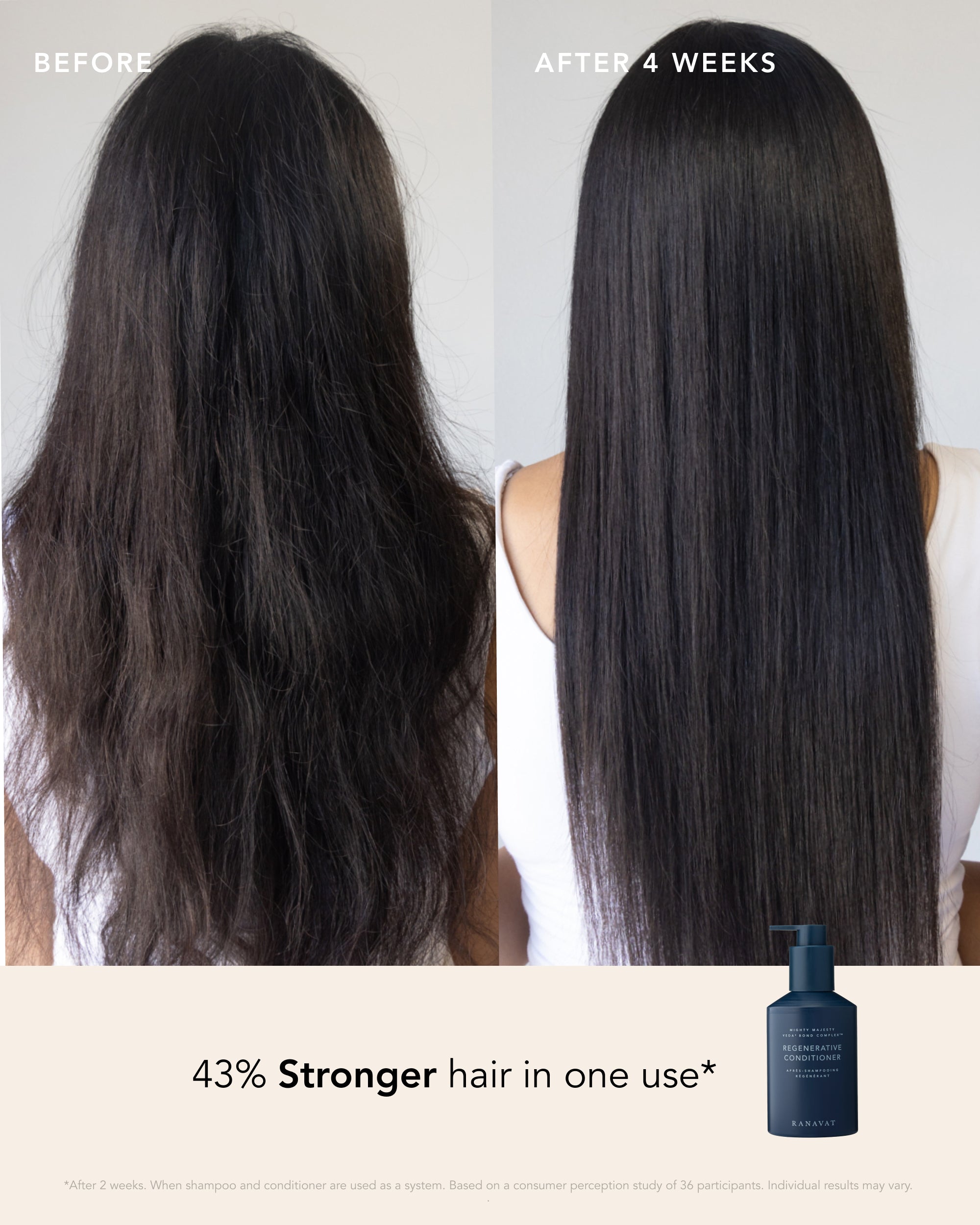 Regenerative Veda⁴ Bond Complex Conditioner
