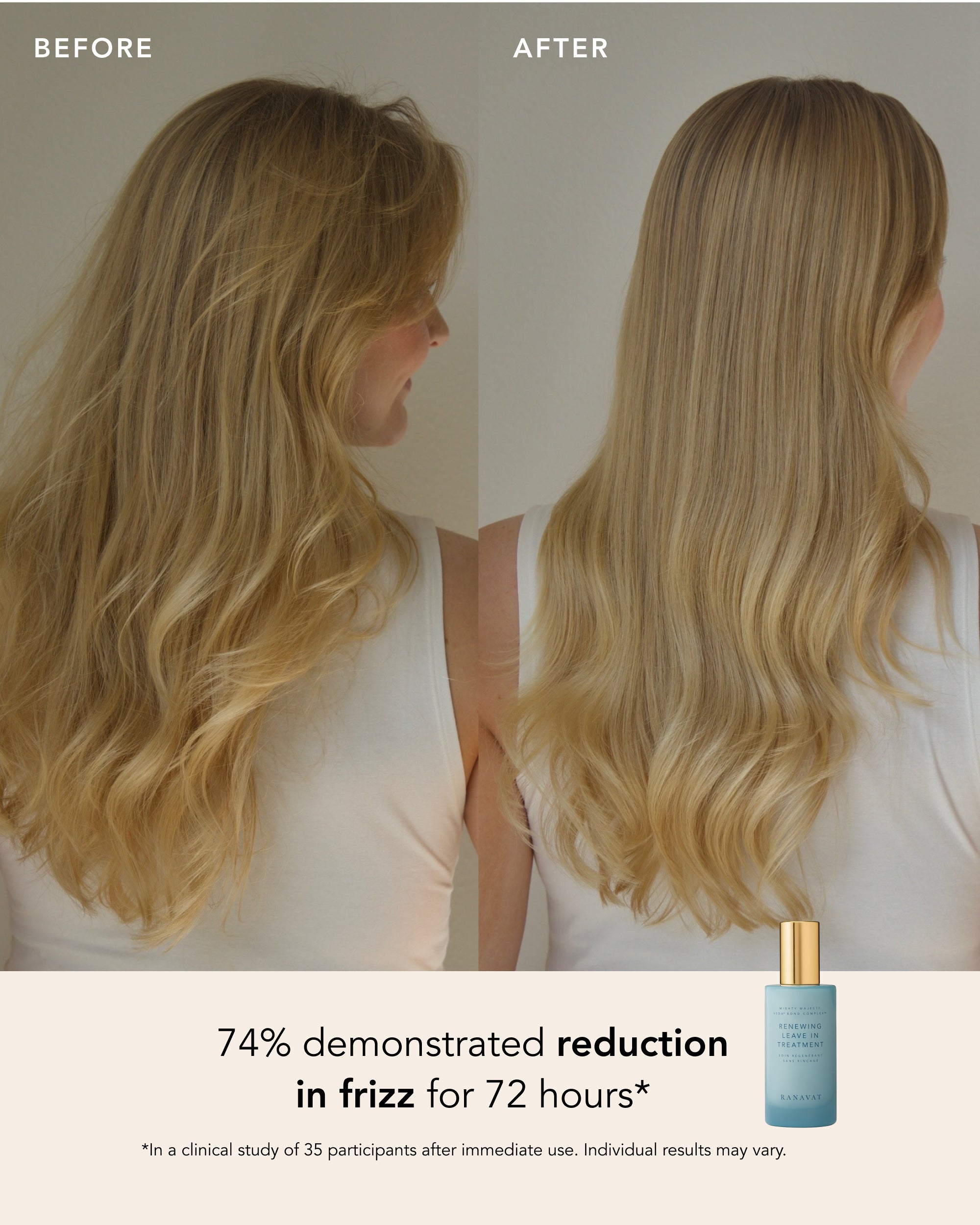 Renewing Leave In Conditioner