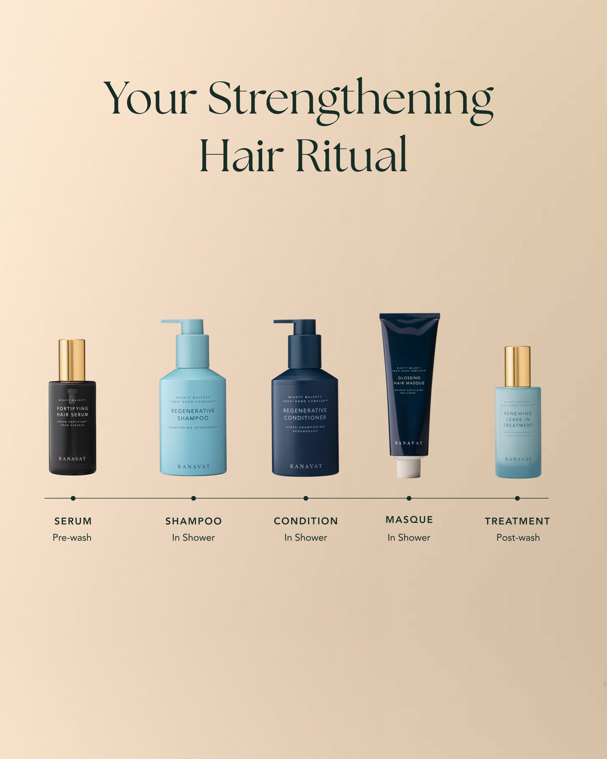 Renewing Leave In Conditioner