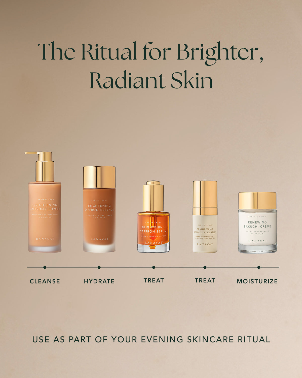 Brightening Saffron Essence