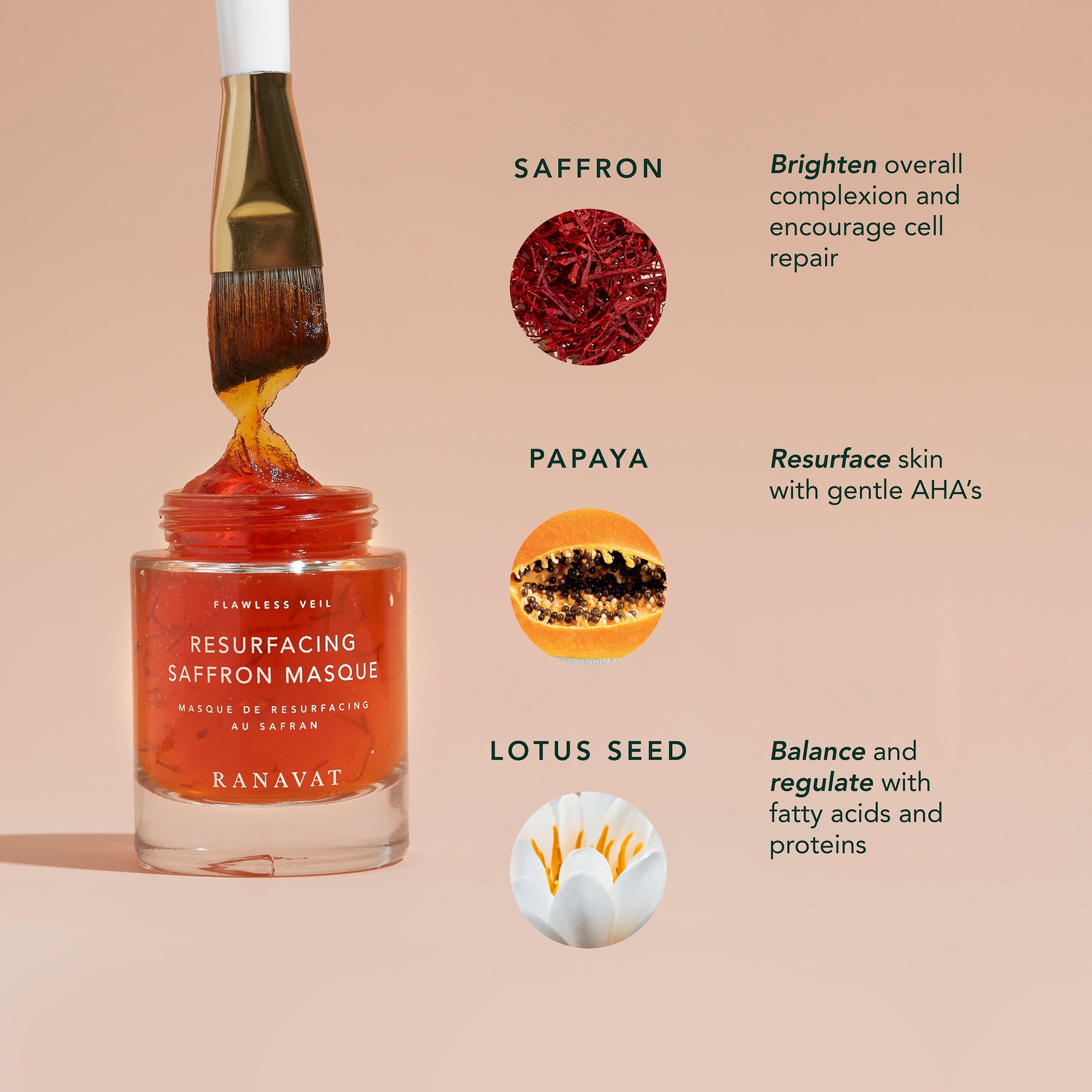 Flawless Veil - Resurfacing AHA Saffron Masque