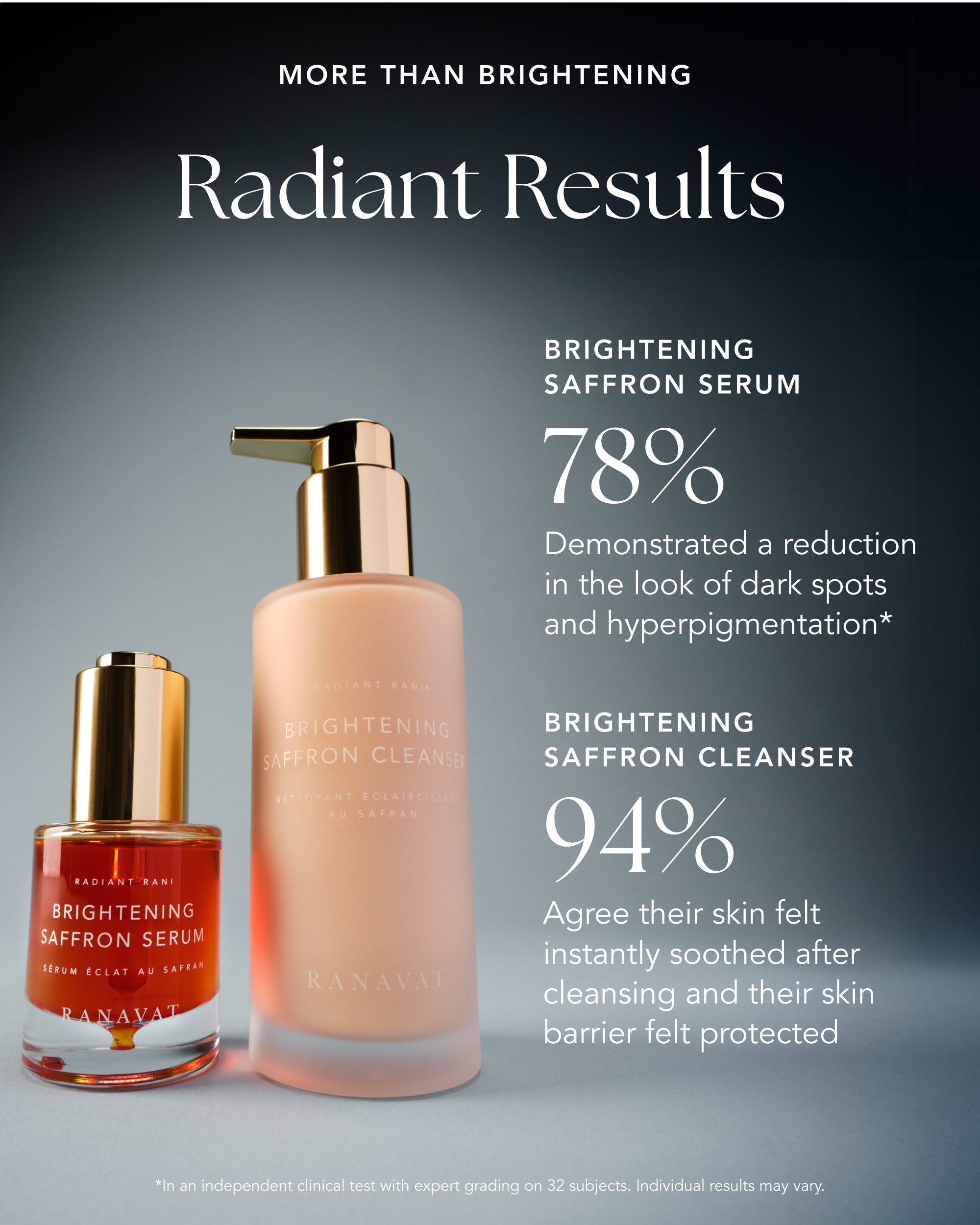 Cleanse and Brighten Duo