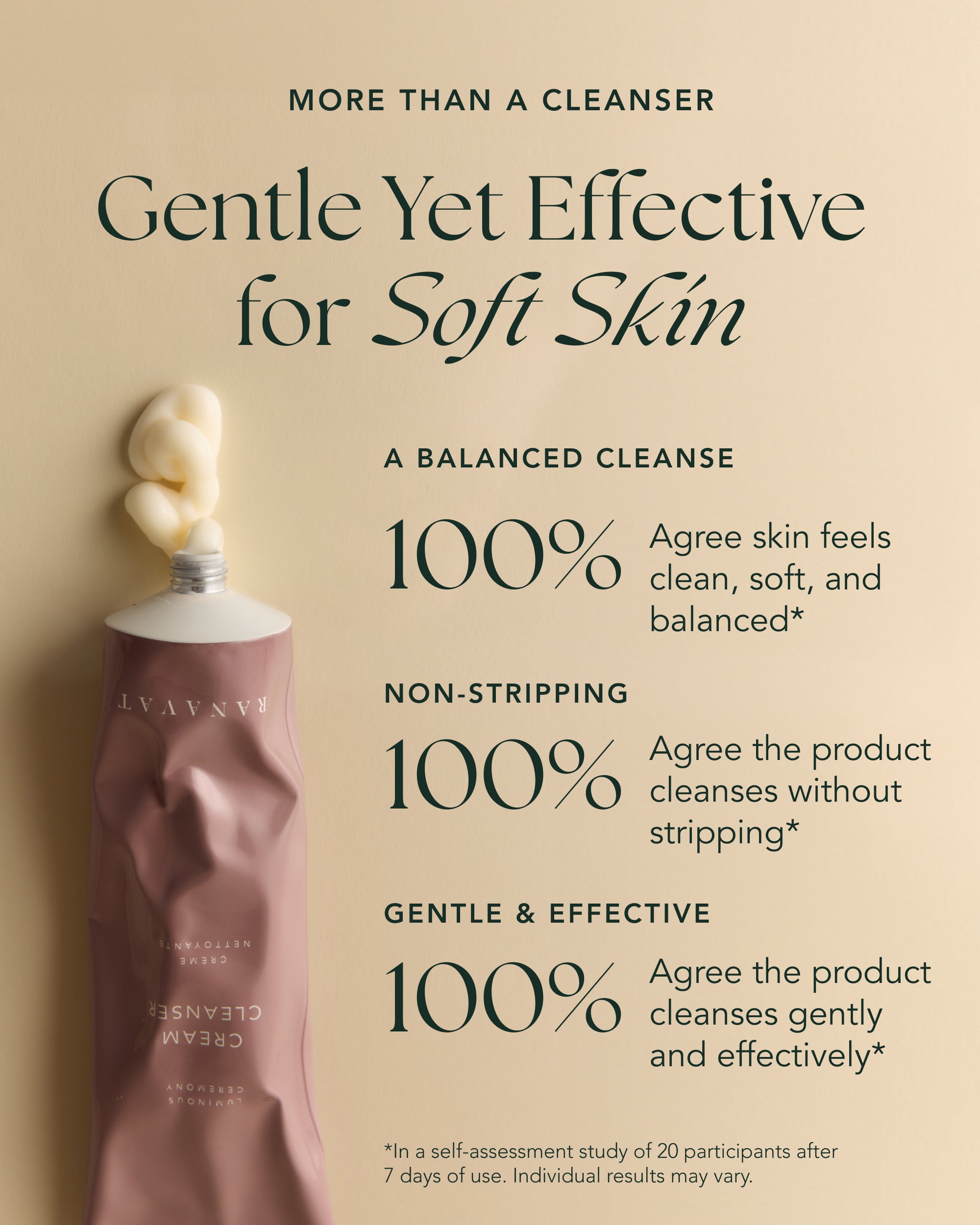 Cream Cleanser