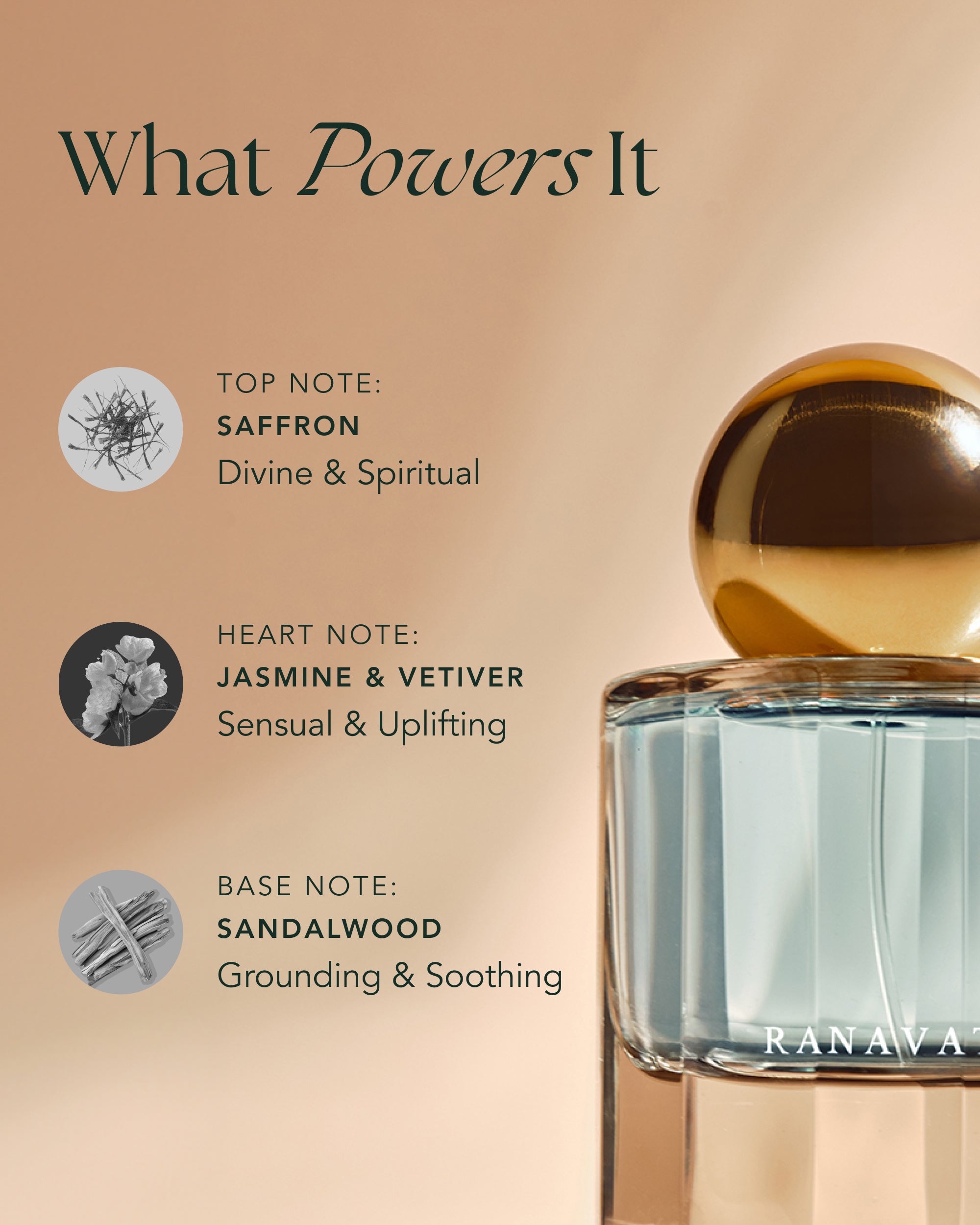 Spiritual Awakening: Eau de Parfum
