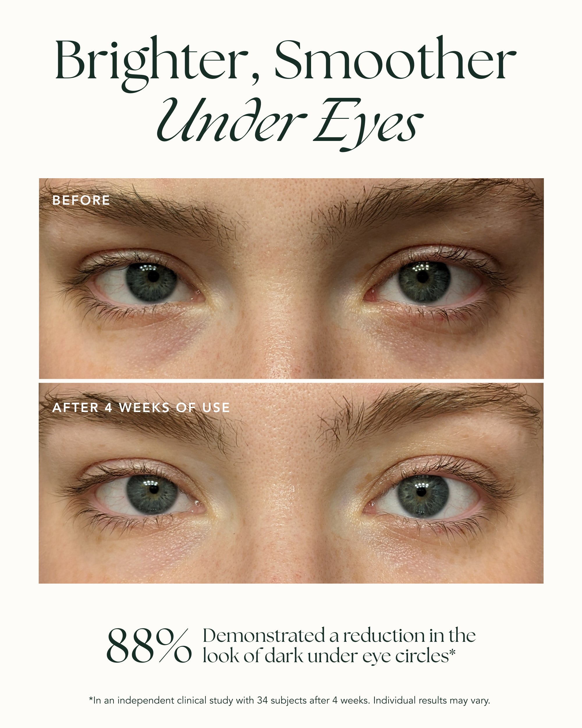 Brightening Retinol Eye Creme