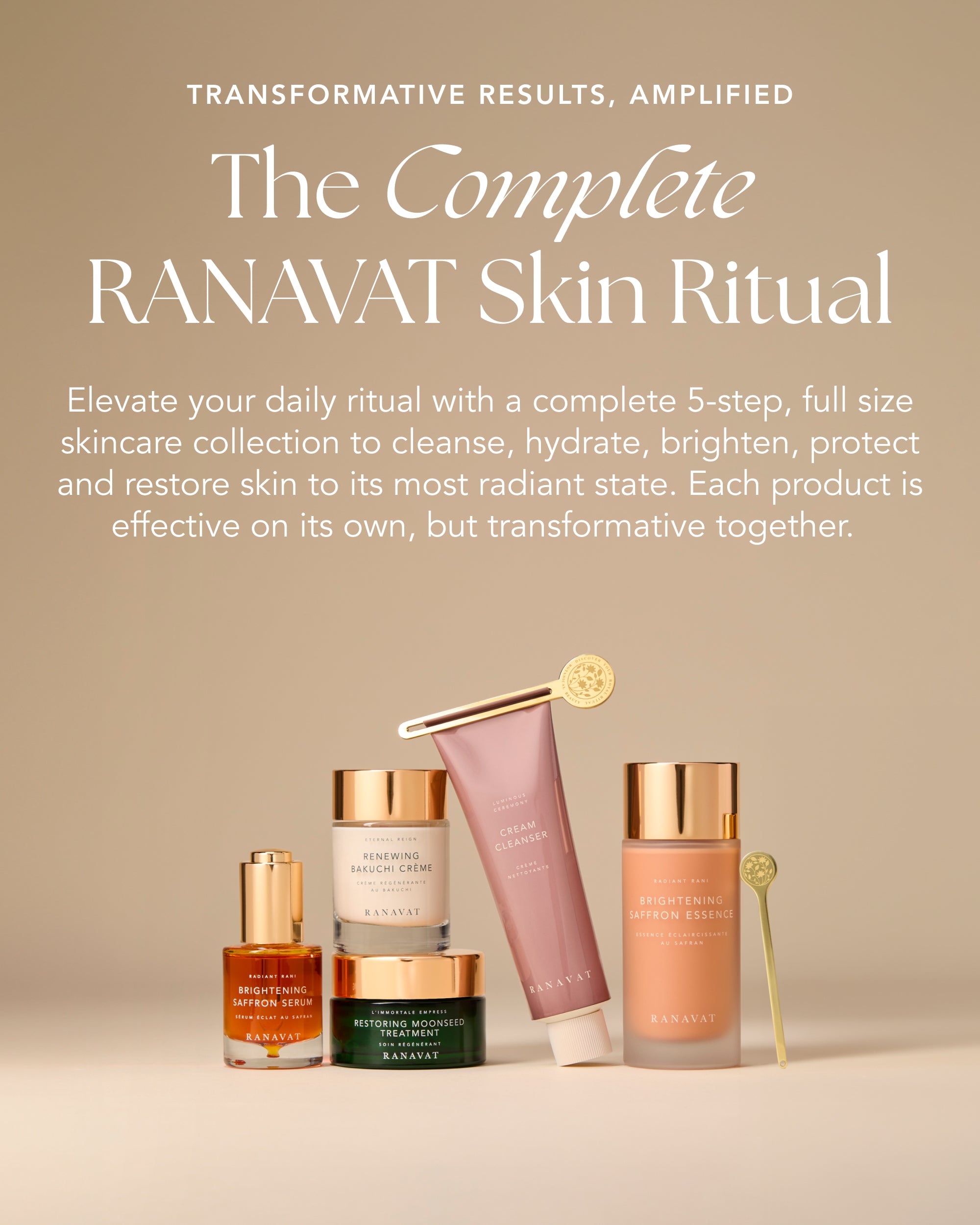Royal Skincare Set
