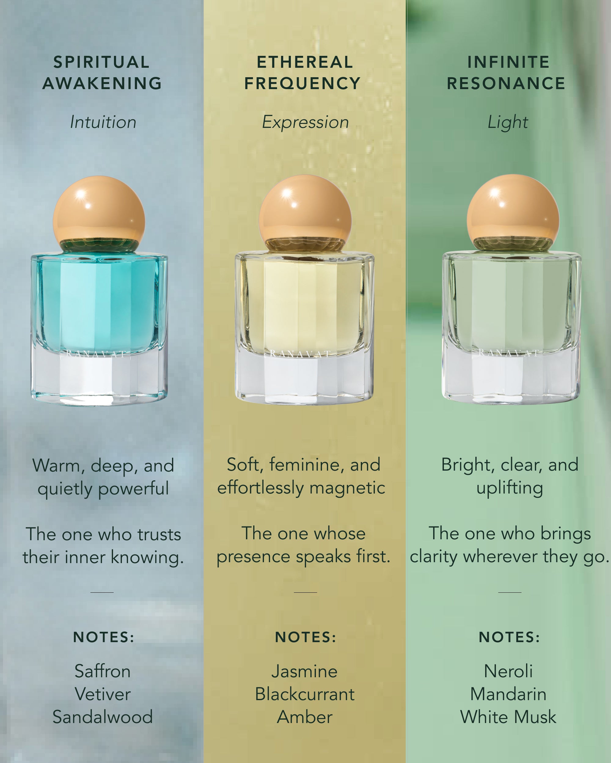 Infinite Resonance: Eau de Parfum Mini