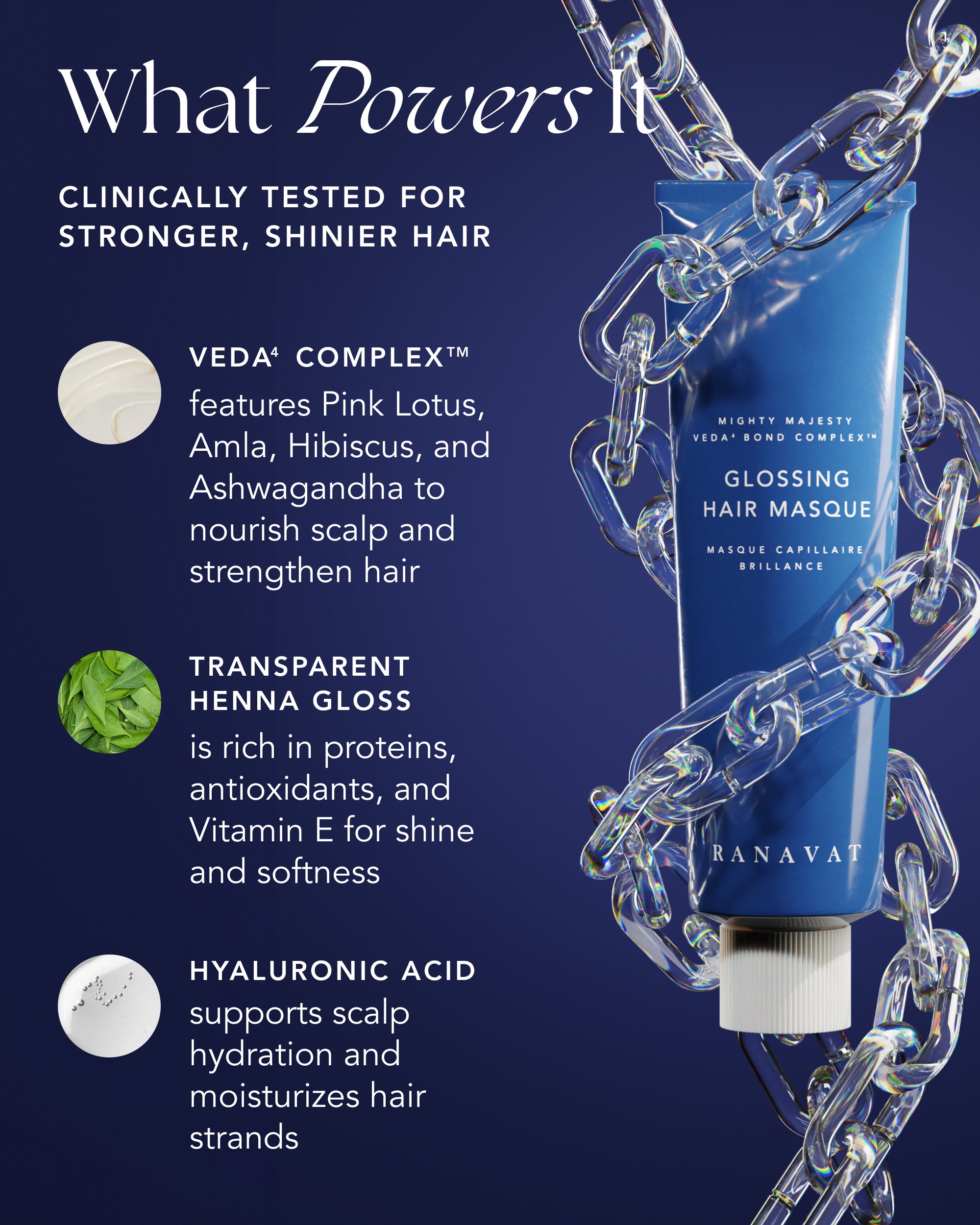 Glossing Hair Masque