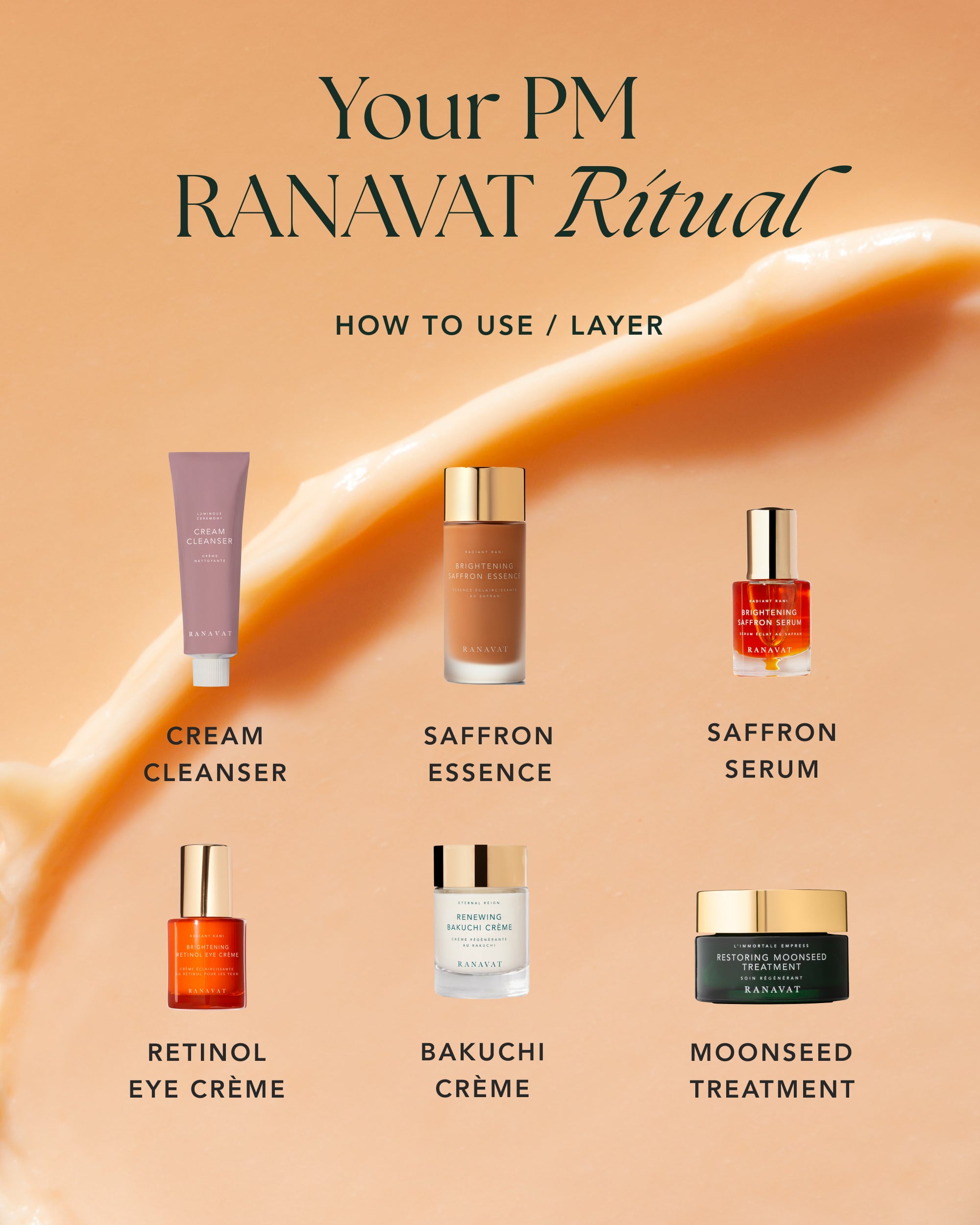 Brightening Retinol Eye Creme
