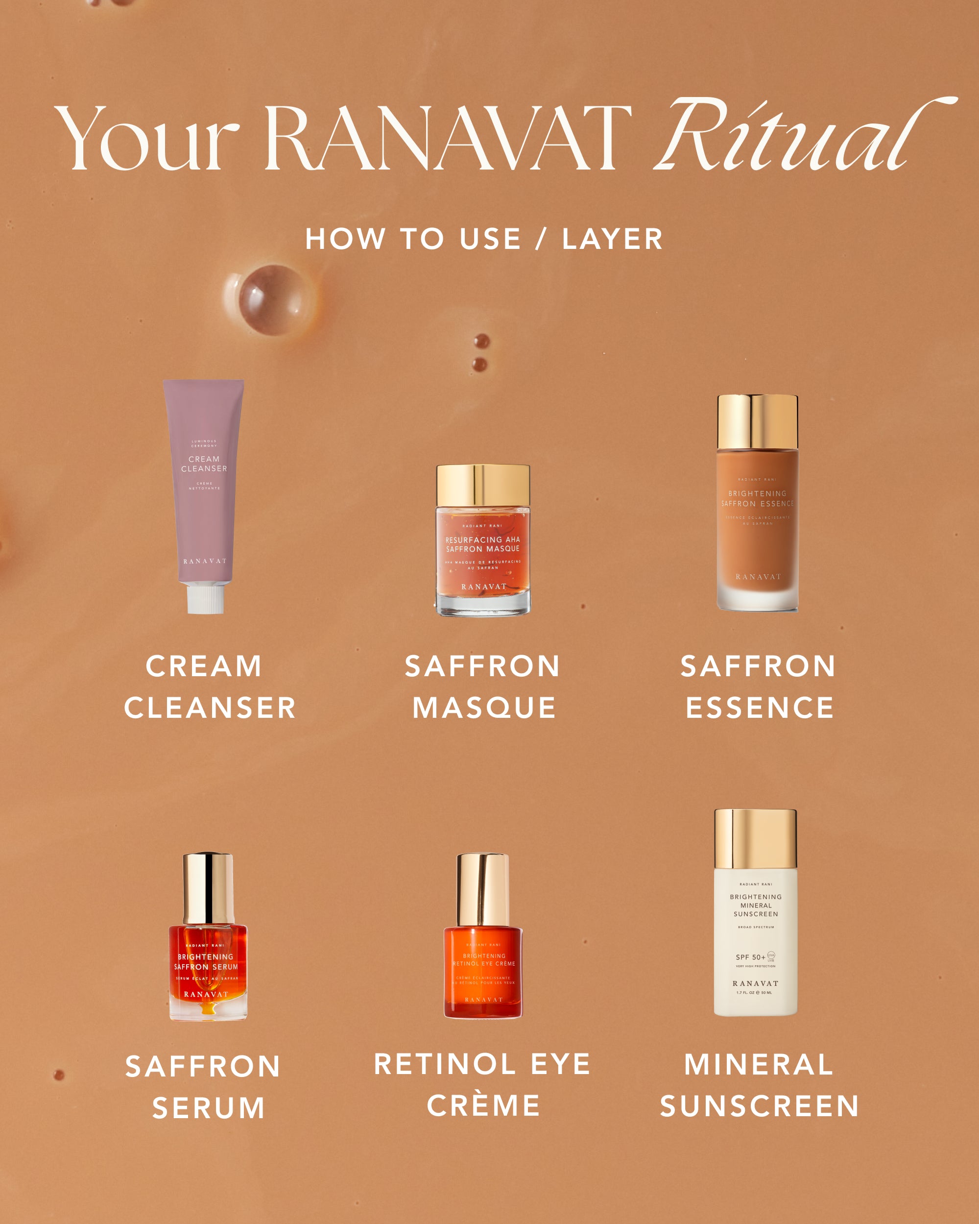 The Radiant Rani Collection