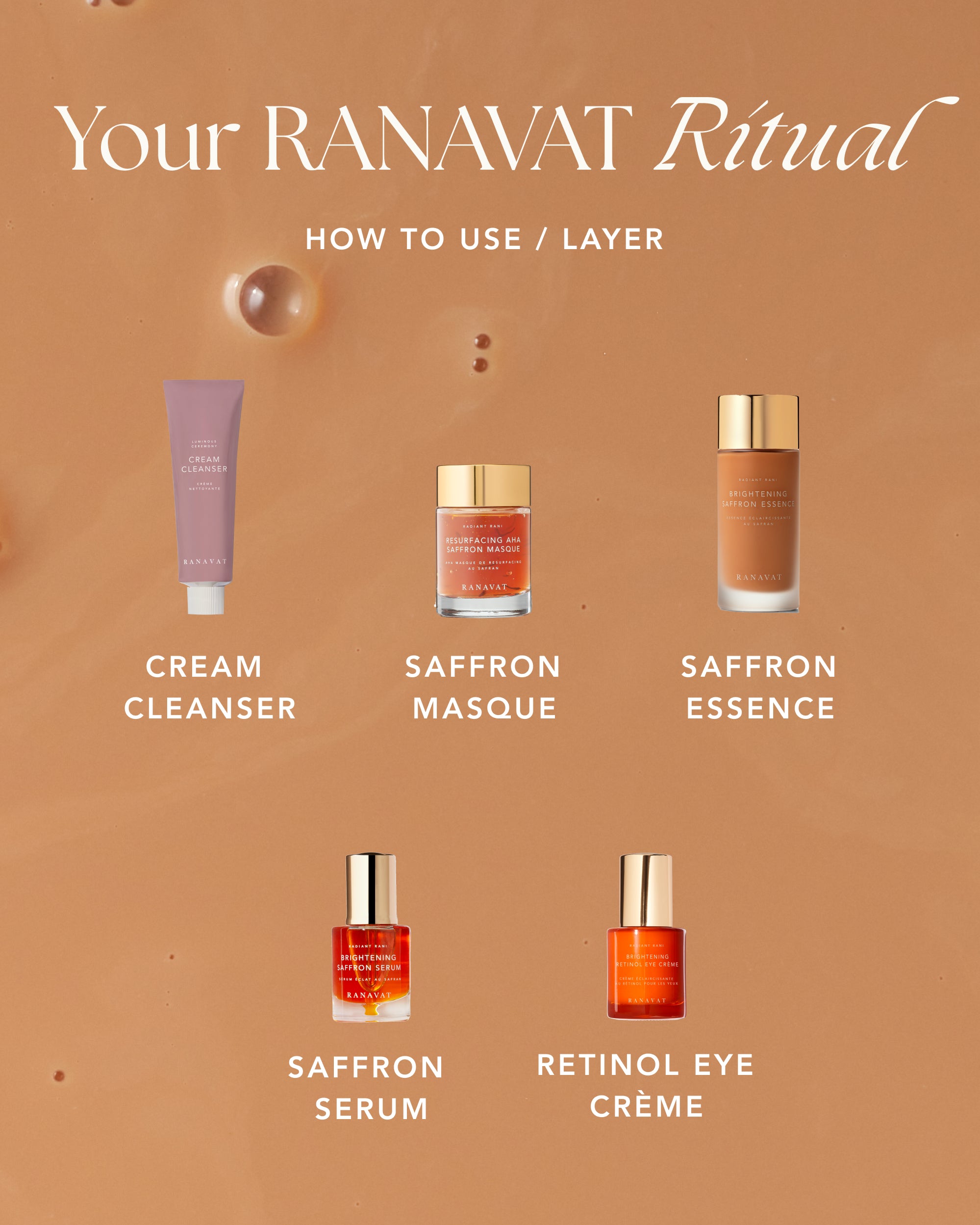 The Radiant Saffron Collection
